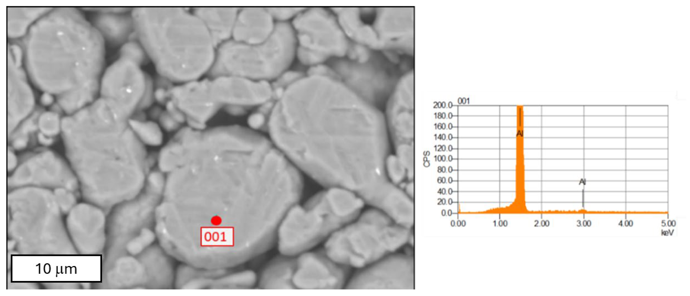 Materials 18 00590 g012
