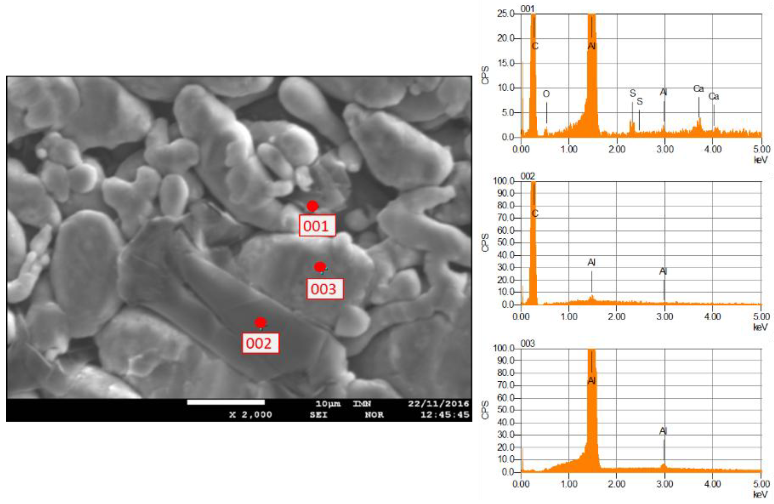 Materials 18 00590 g016