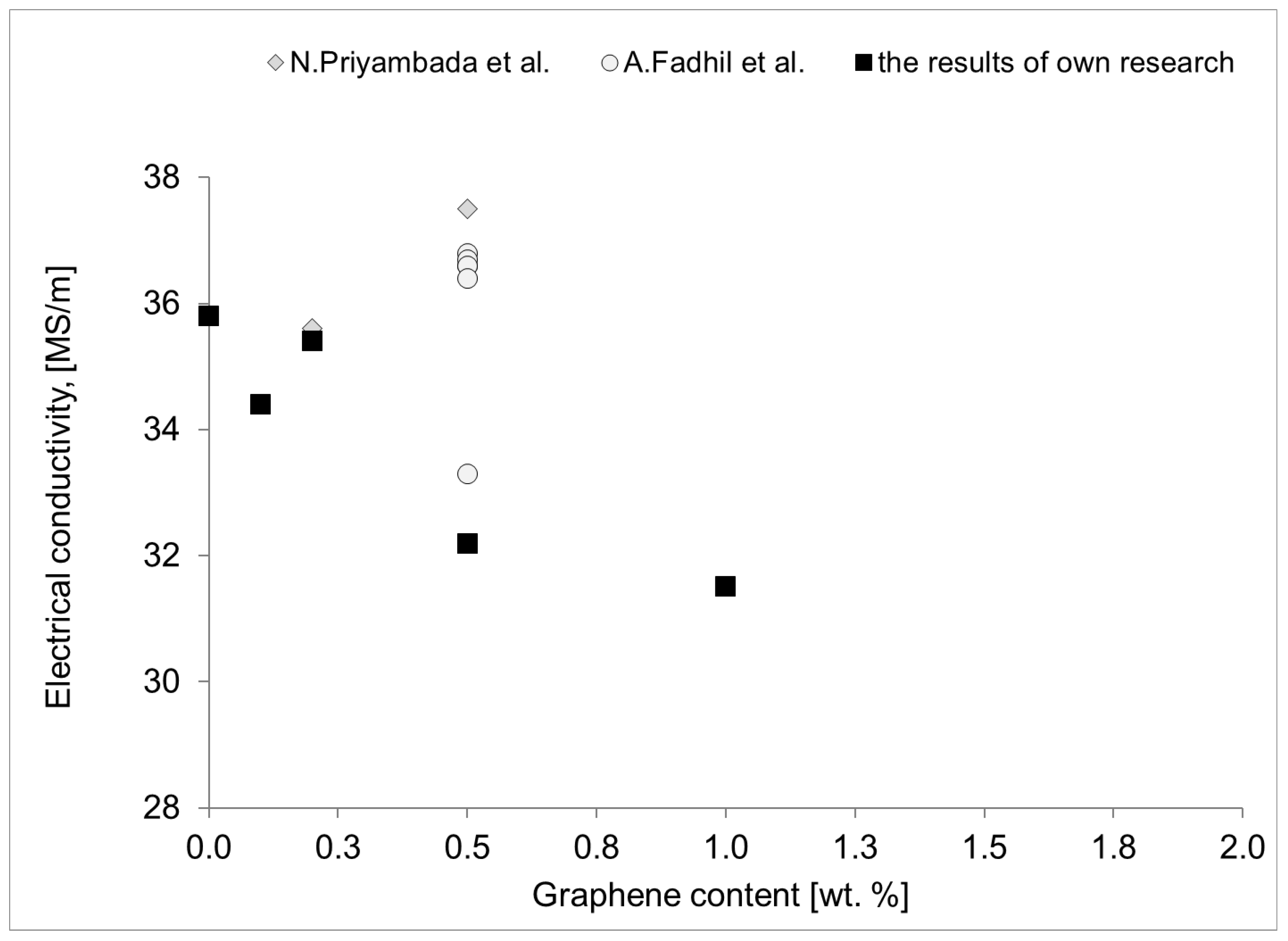 Materials 18 00590 g020
