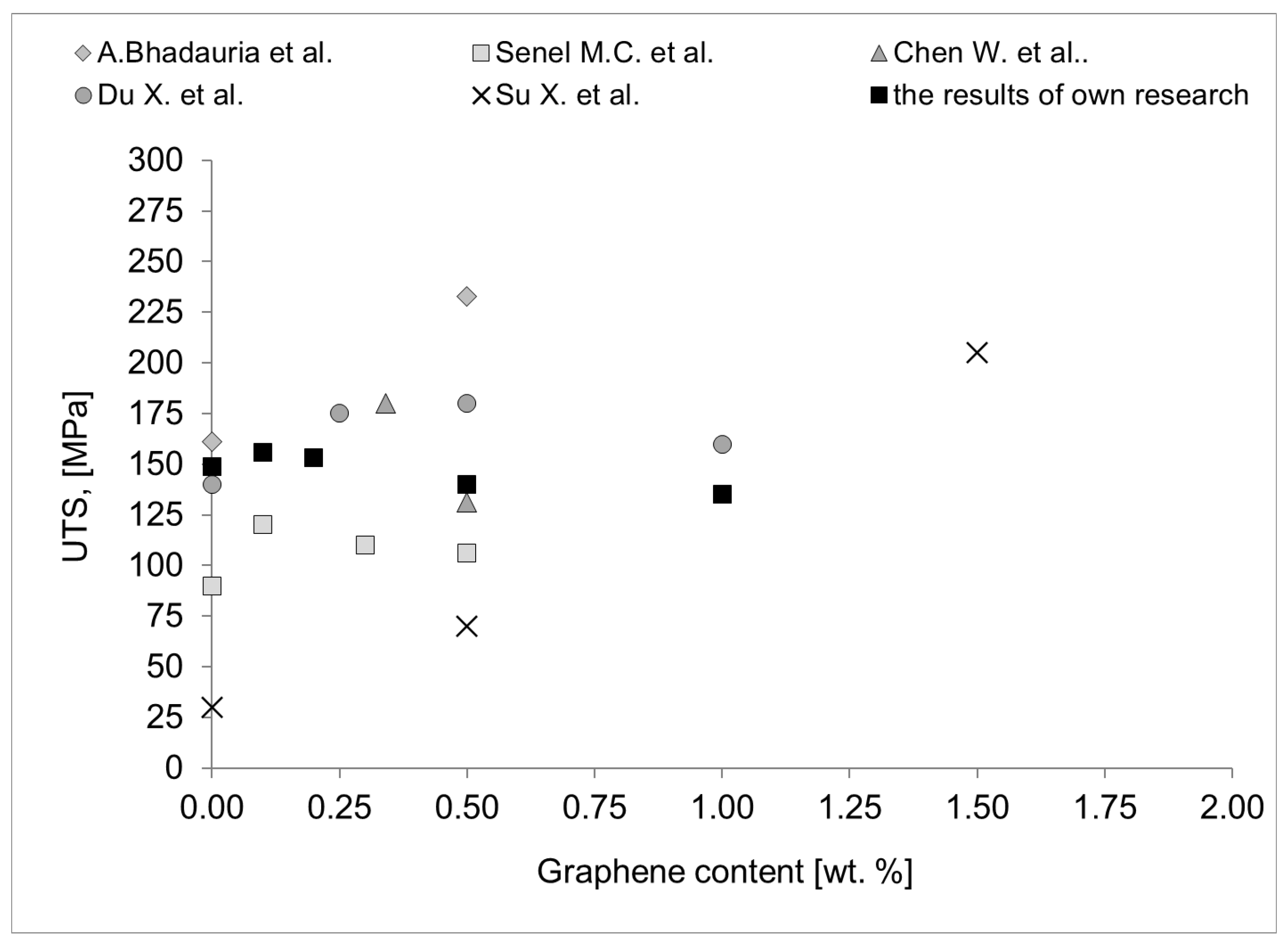 Materials 18 00590 g021