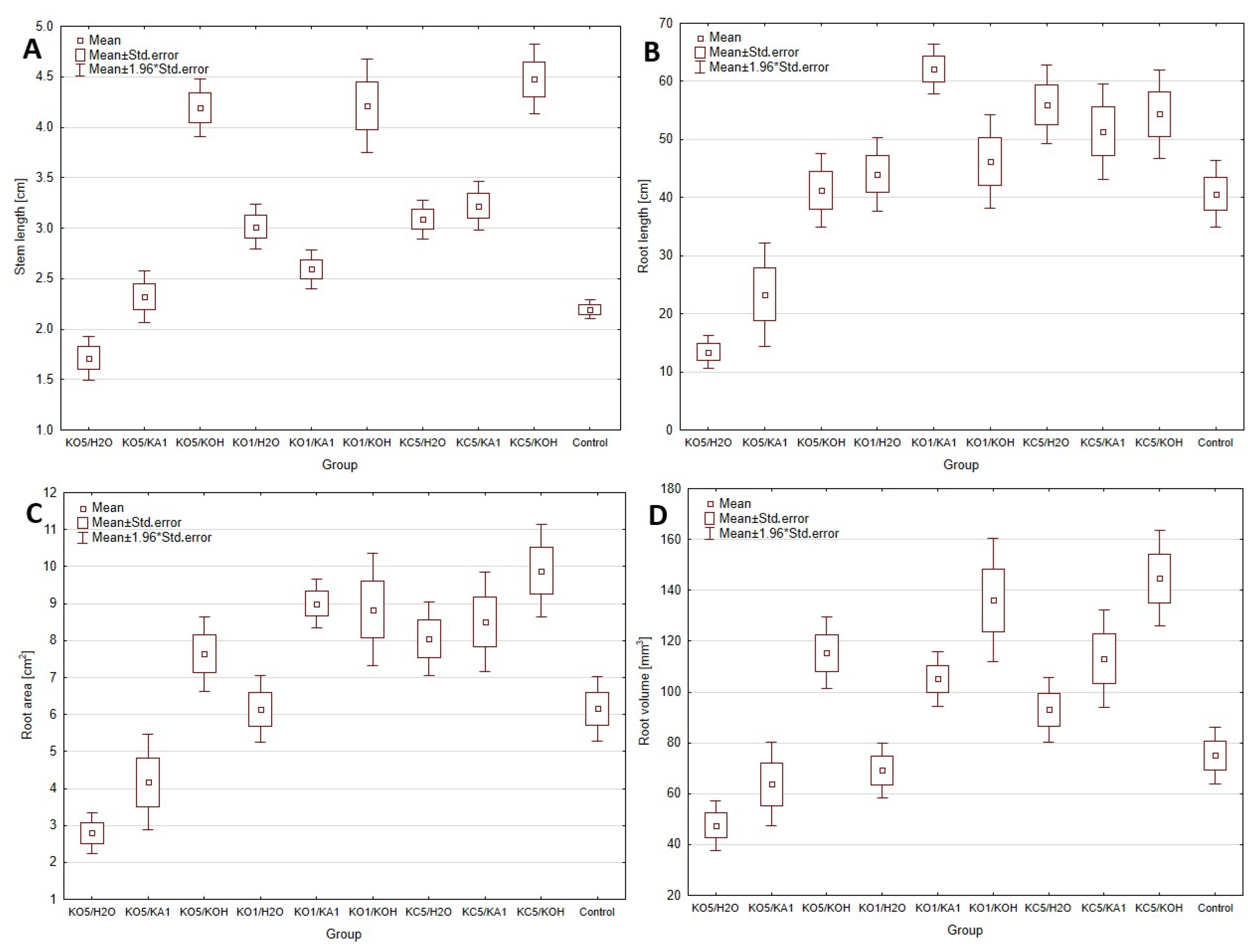Materials 18 00591 g003