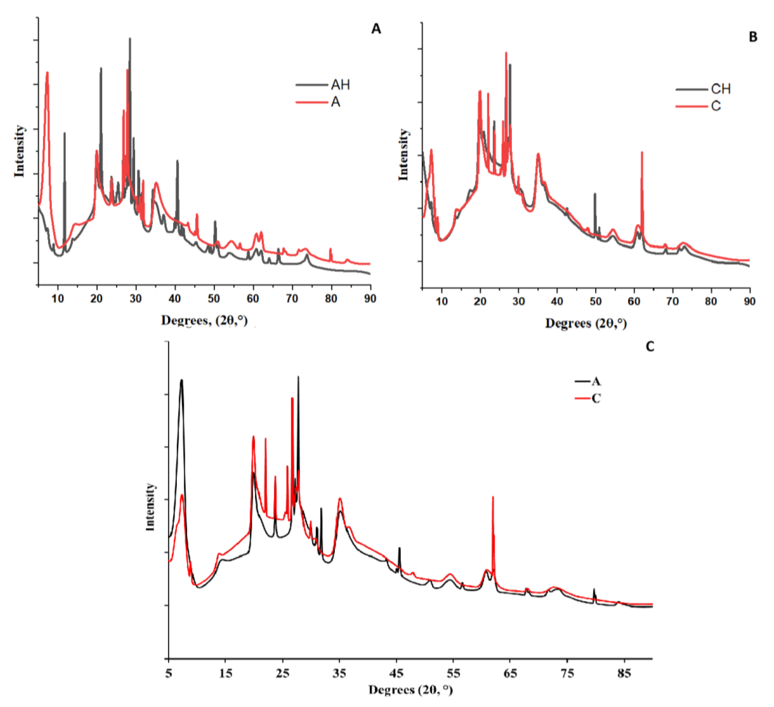 Materials 18 00591 g008