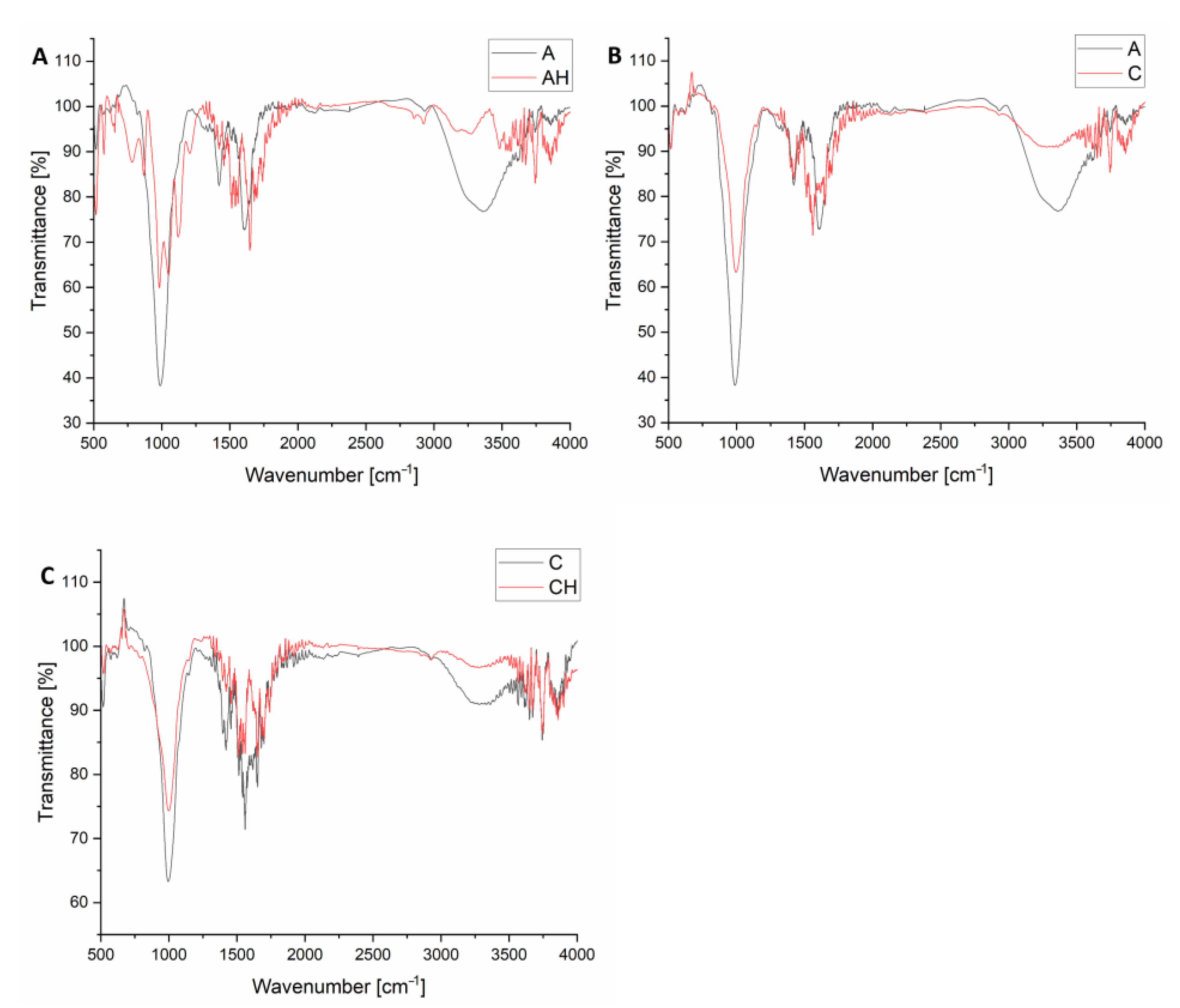 Materials 18 00591 g010