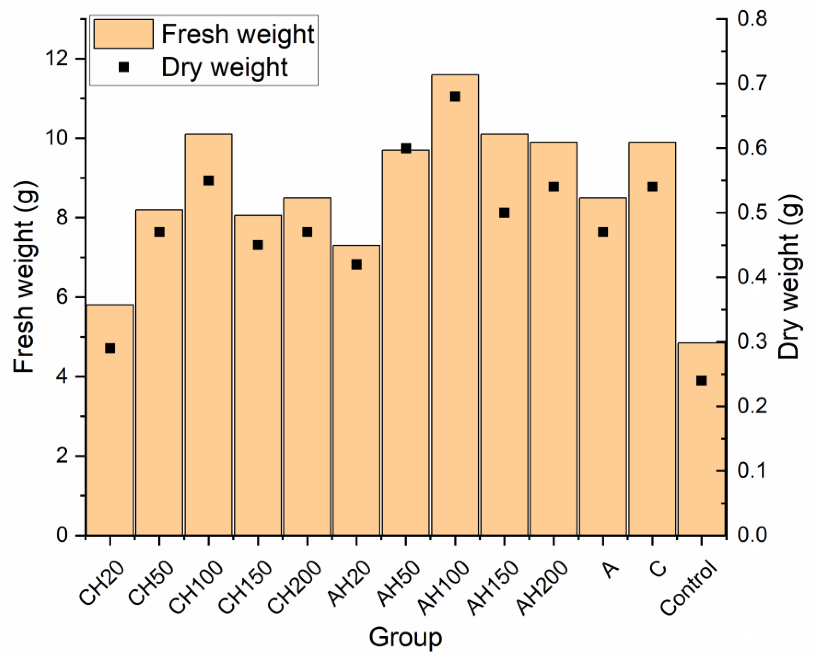 Materials 18 00591 g012