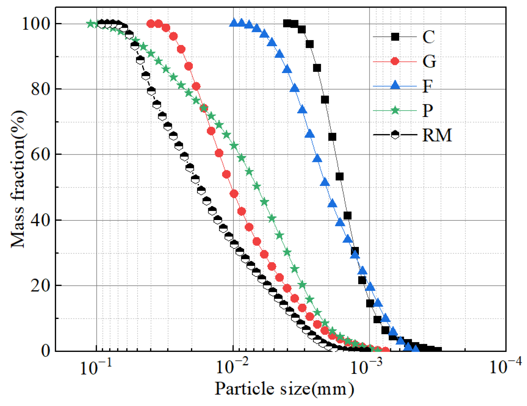 Materials 18 00592 g003 Materials 18 00592 g003