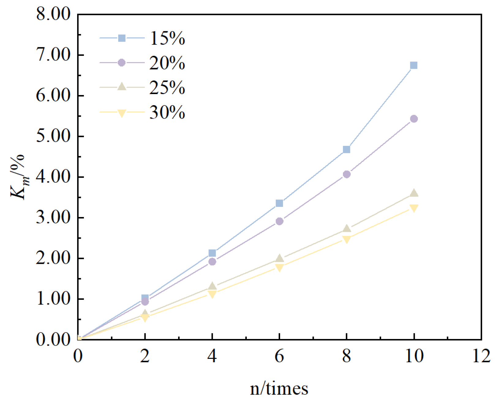 Materials 18 00592 g005 Materials 18 00592 g005