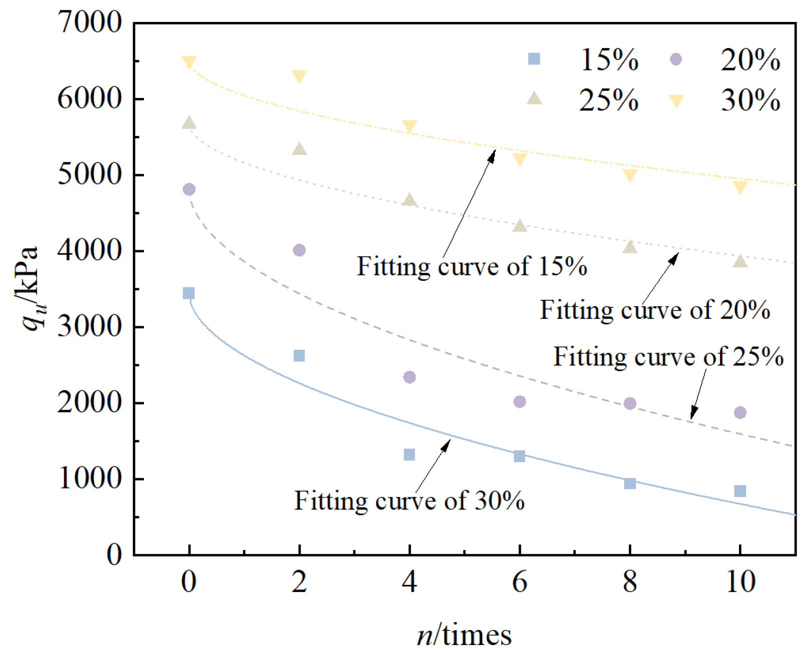 Materials 18 00592 g007 Materials 18 00592 g007