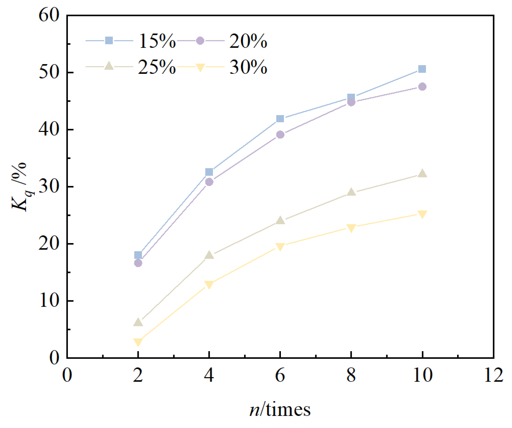 Materials 18 00592 g008 Materials 18 00592 g008
