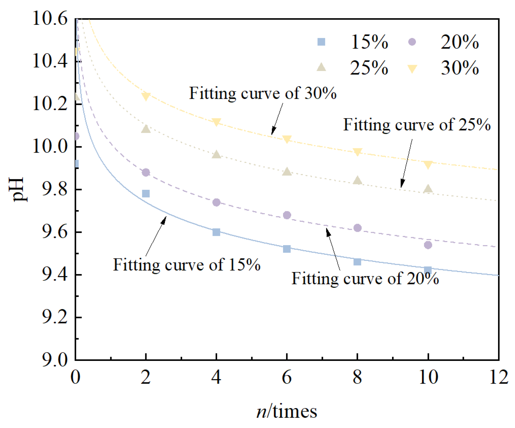 Materials 18 00592 g009 Materials 18 00592 g009