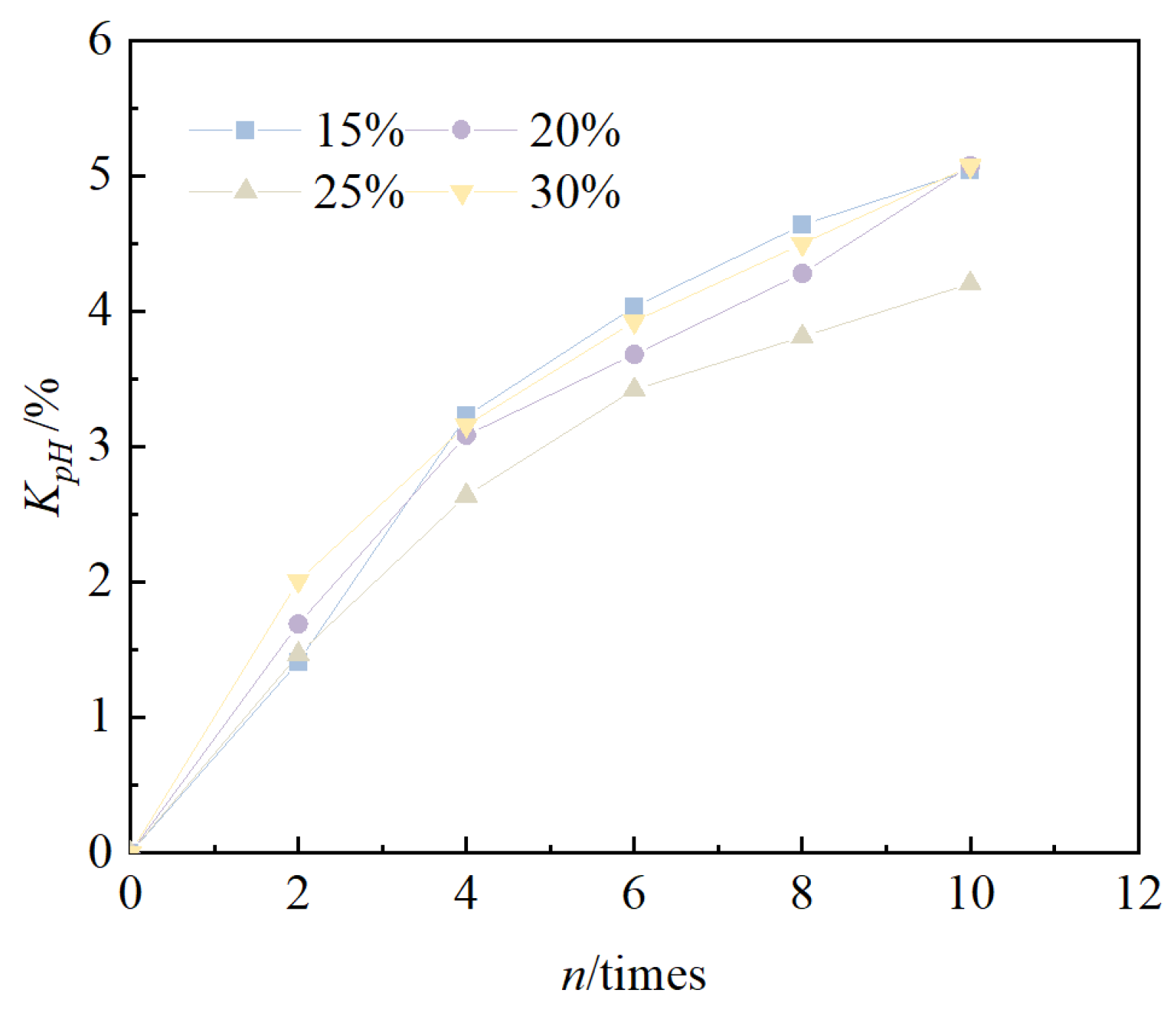 Materials 18 00592 g010 Materials 18 00592 g010