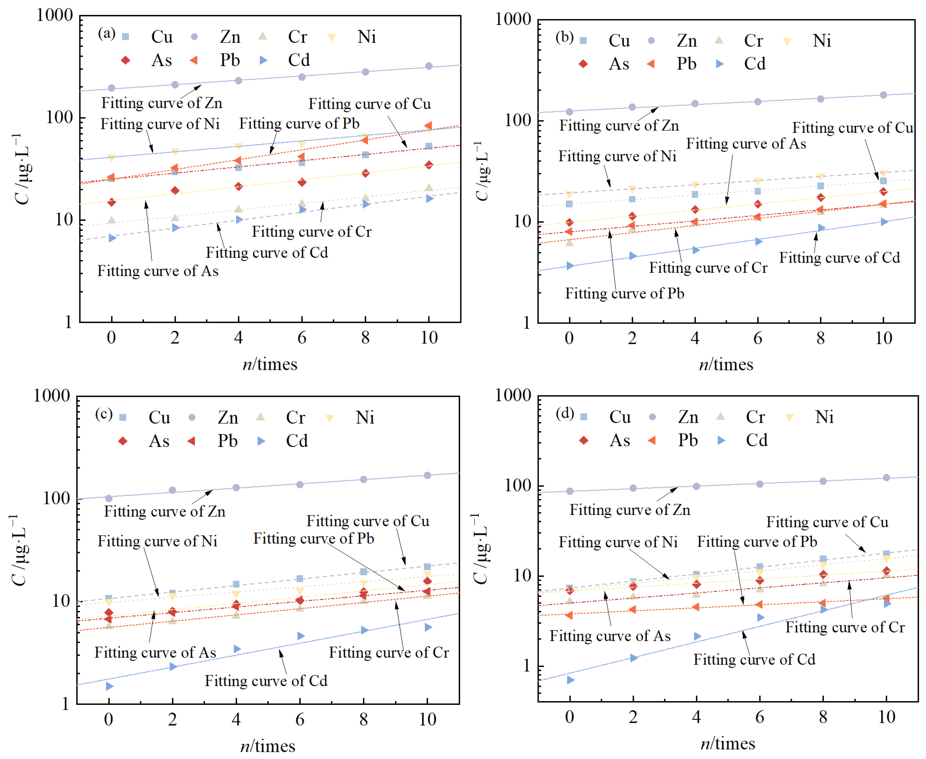 Materials 18 00592 g011 Materials 18 00592 g011