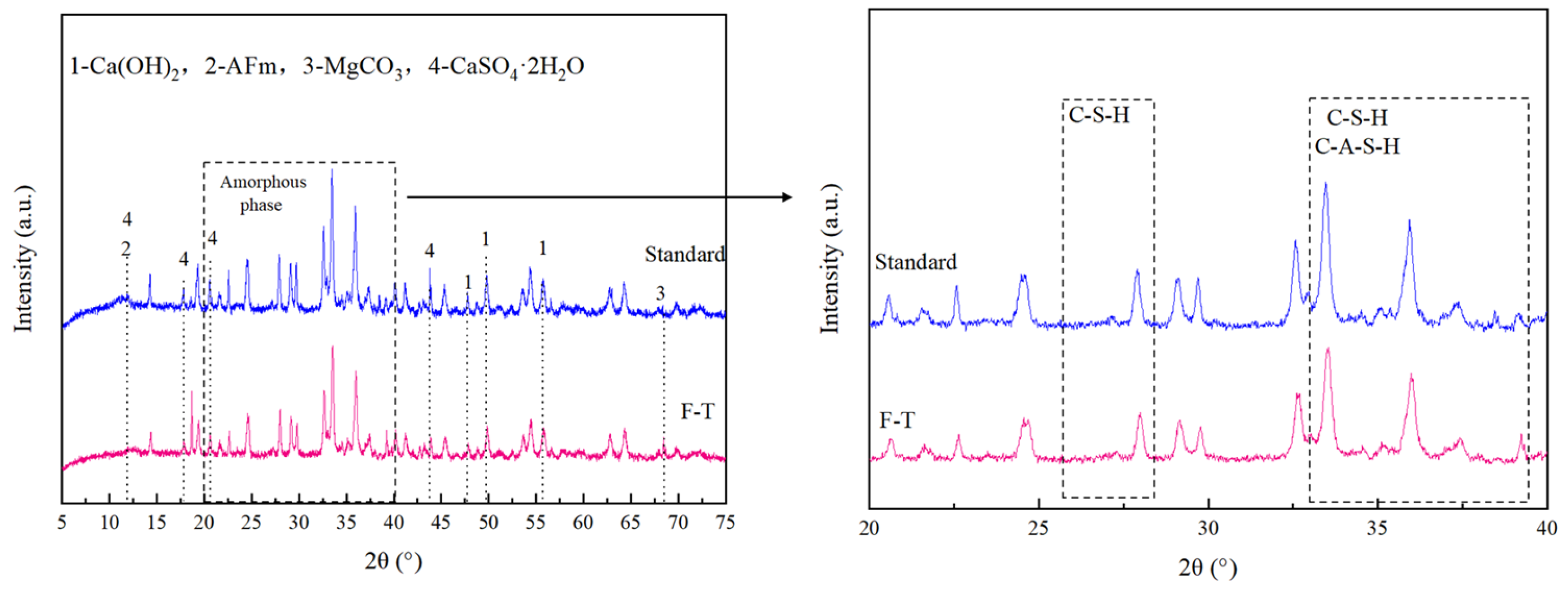 Materials 18 00592 g012 Materials 18 00592 g012