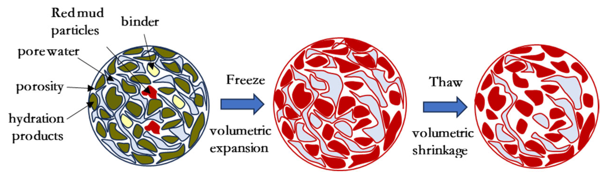 Materials 18 00592 g017 Materials 18 00592 g017