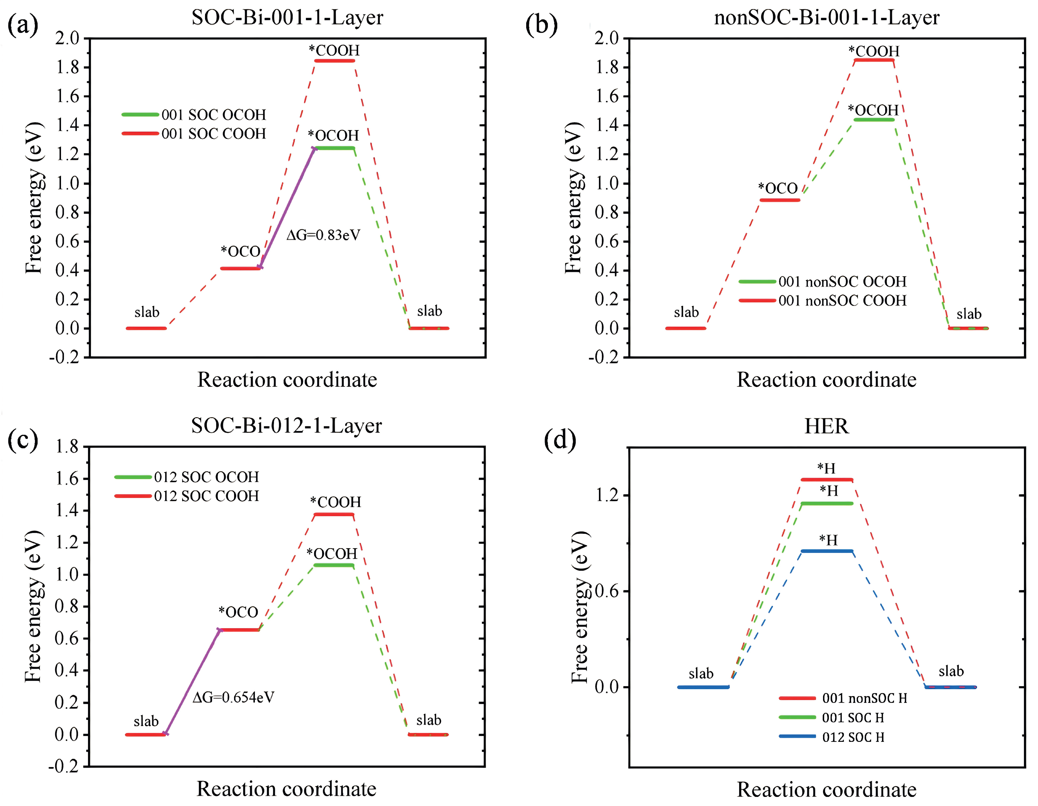 Materials 18 00594 g003