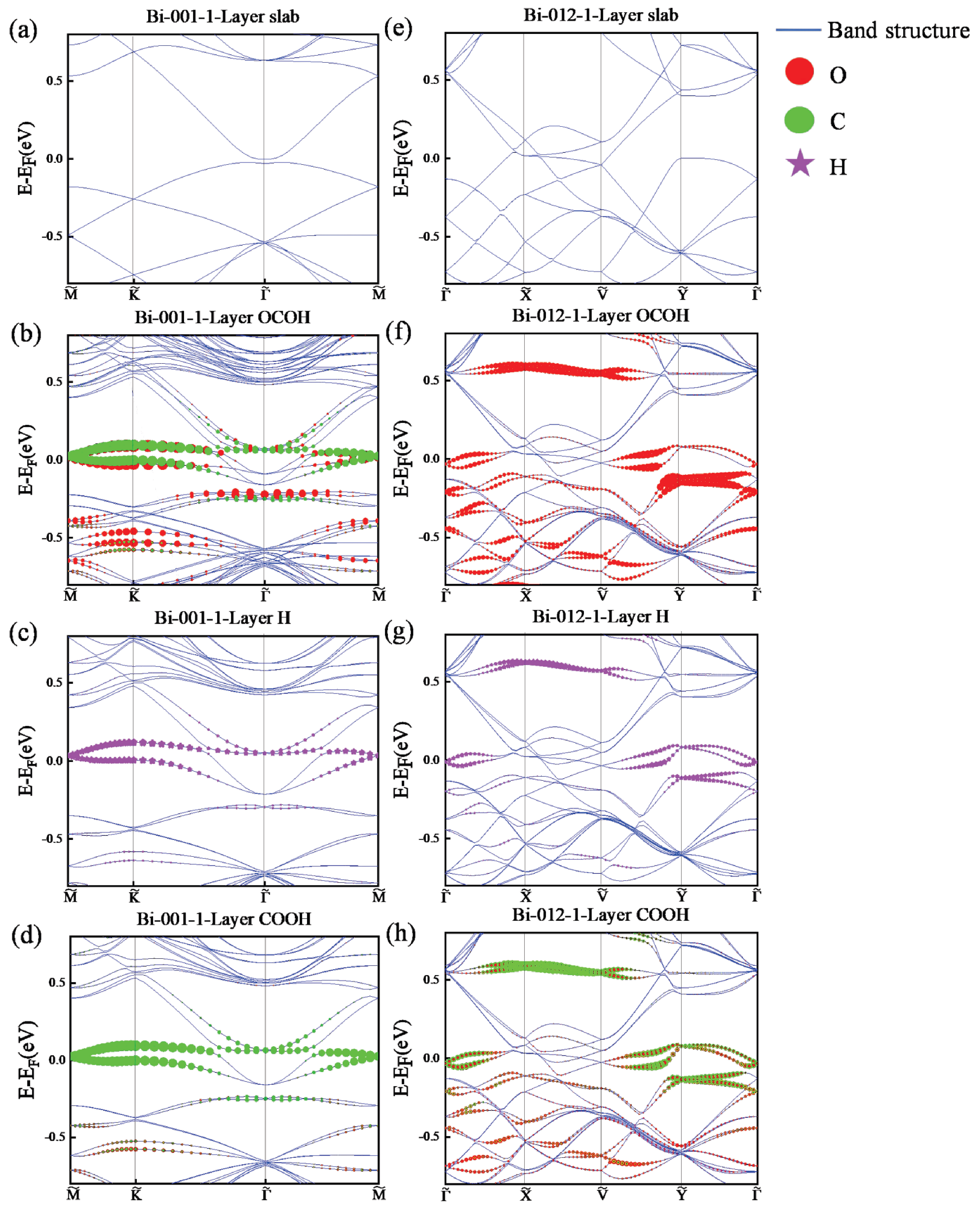 Materials 18 00594 g004