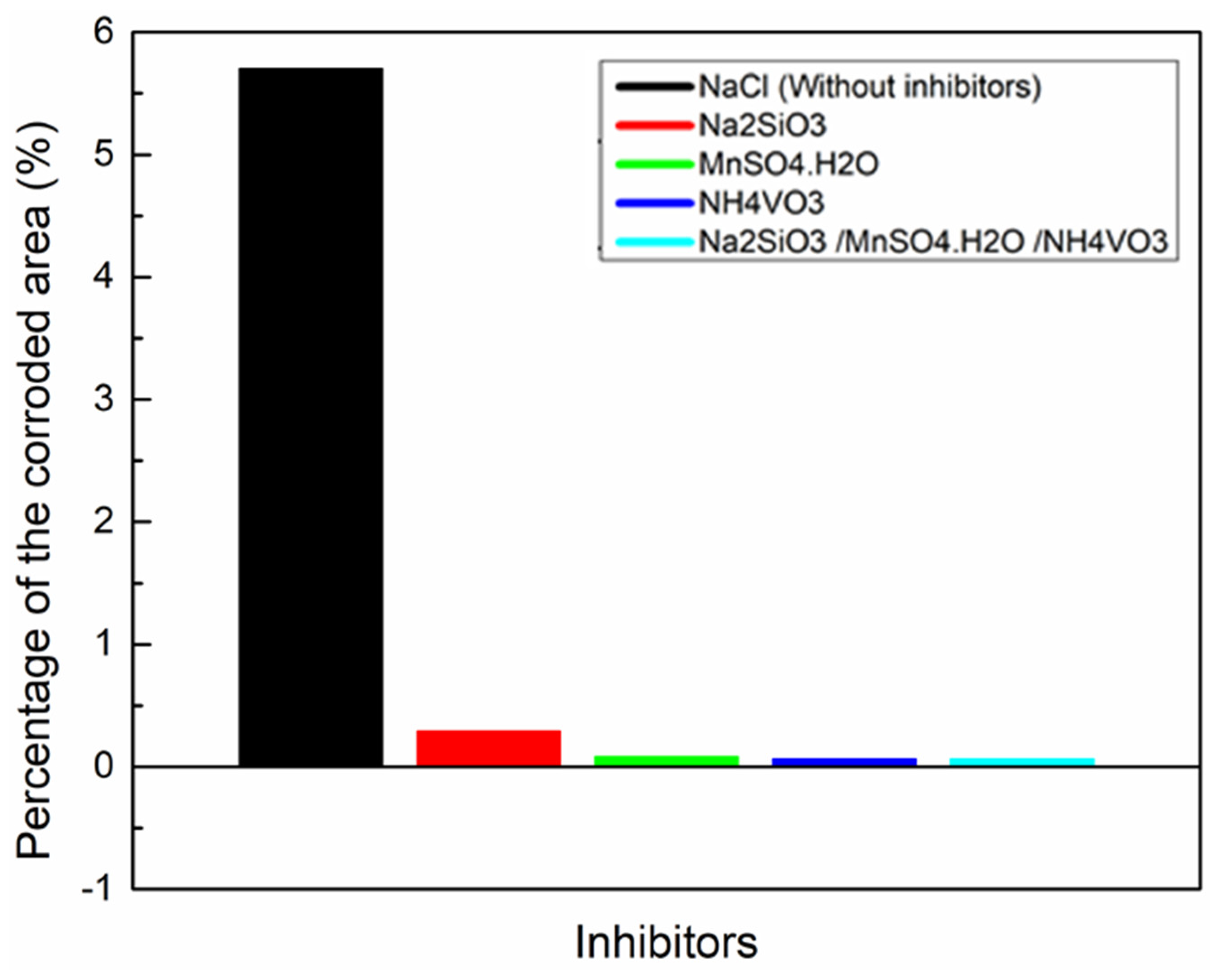 Materials 18 00595 g009