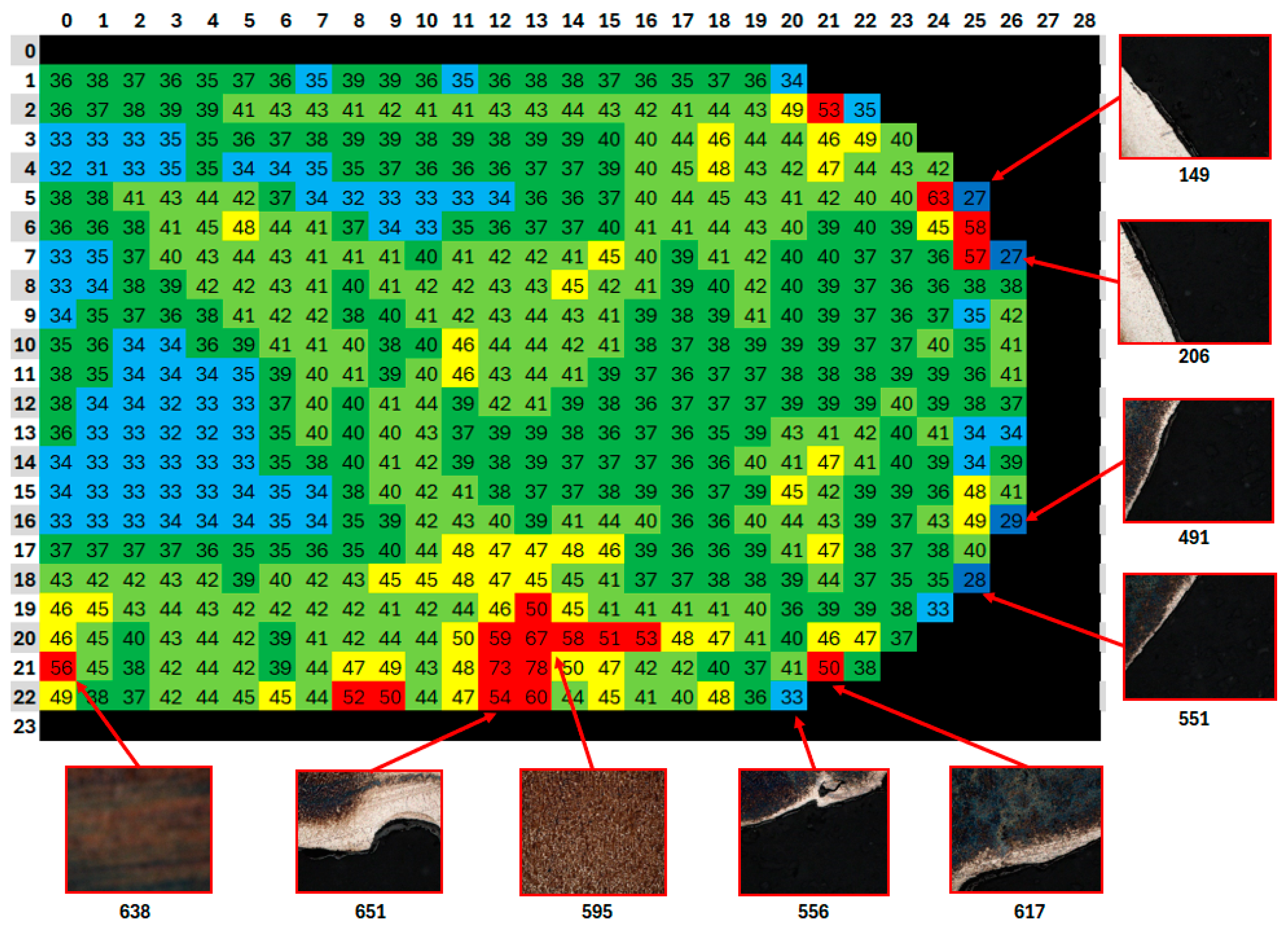 Materials 18 00596 g004