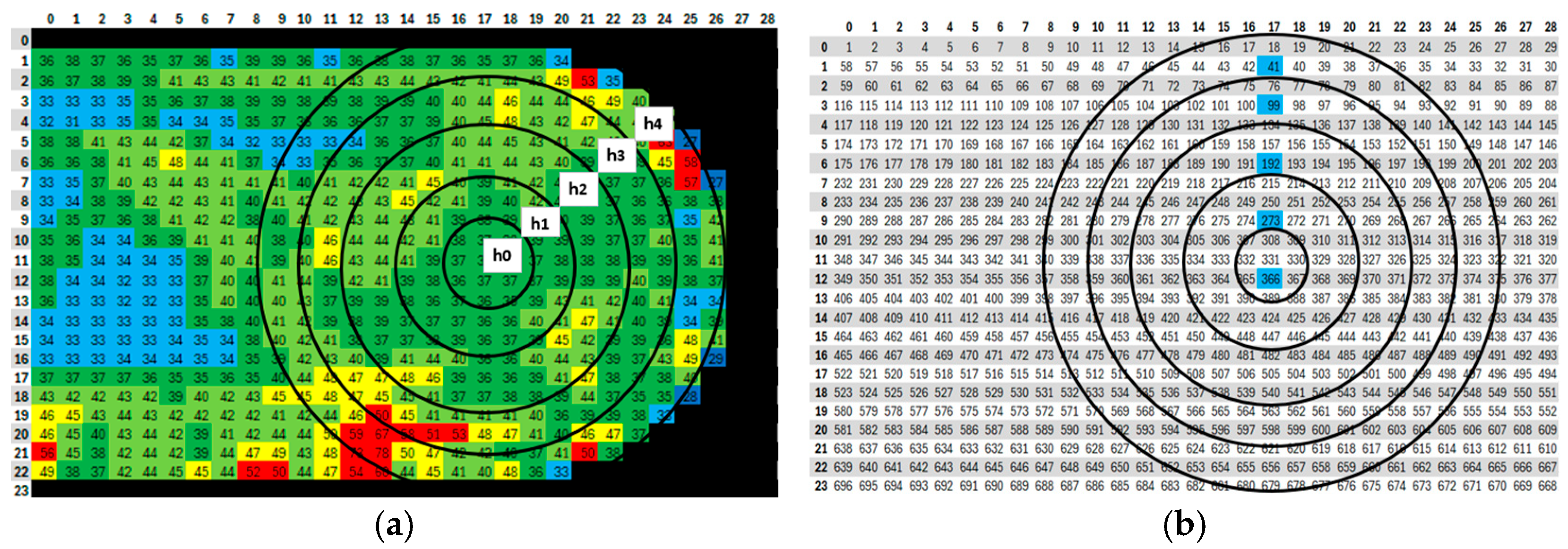 Materials 18 00596 g006