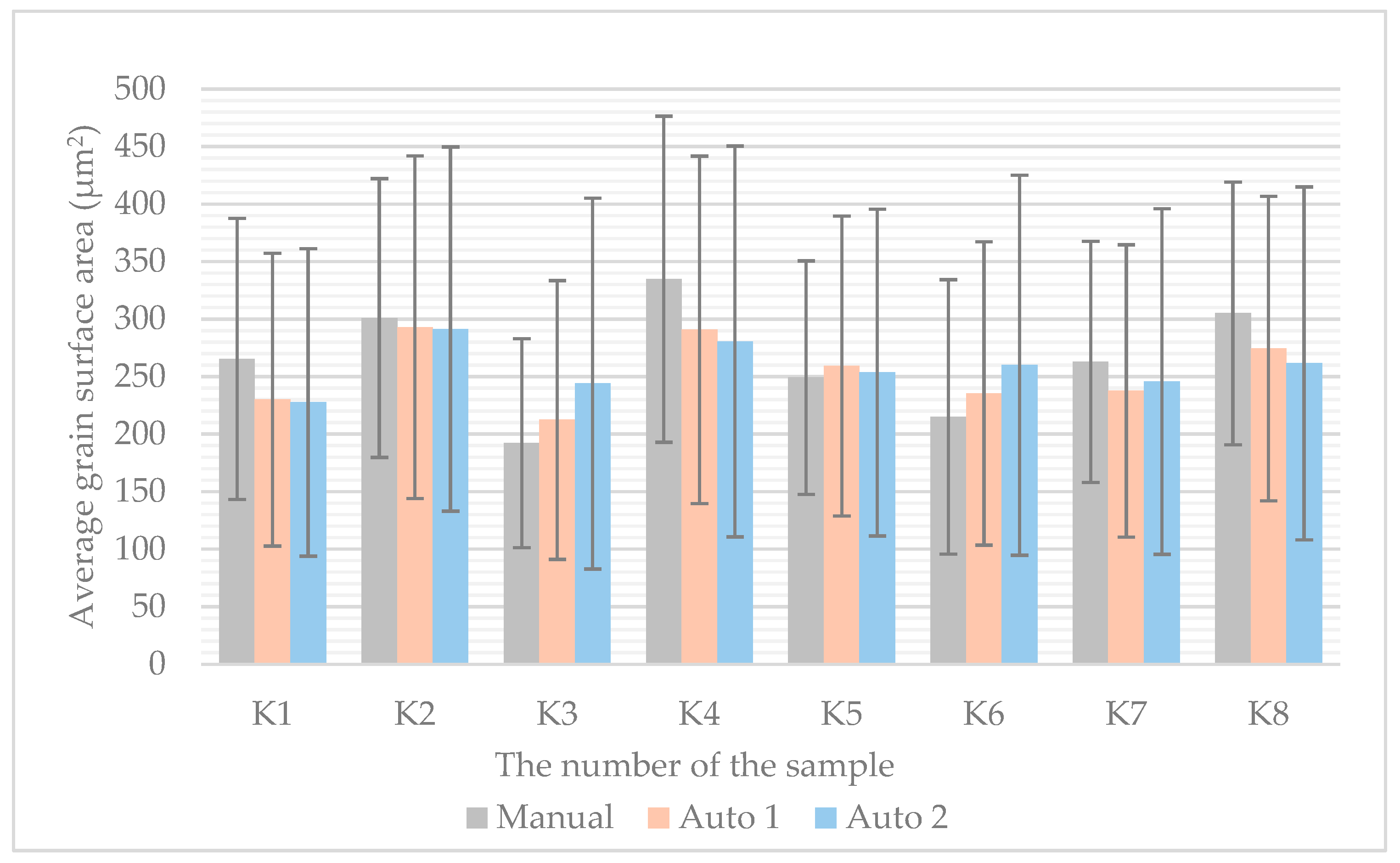 Materials 18 00596 g010