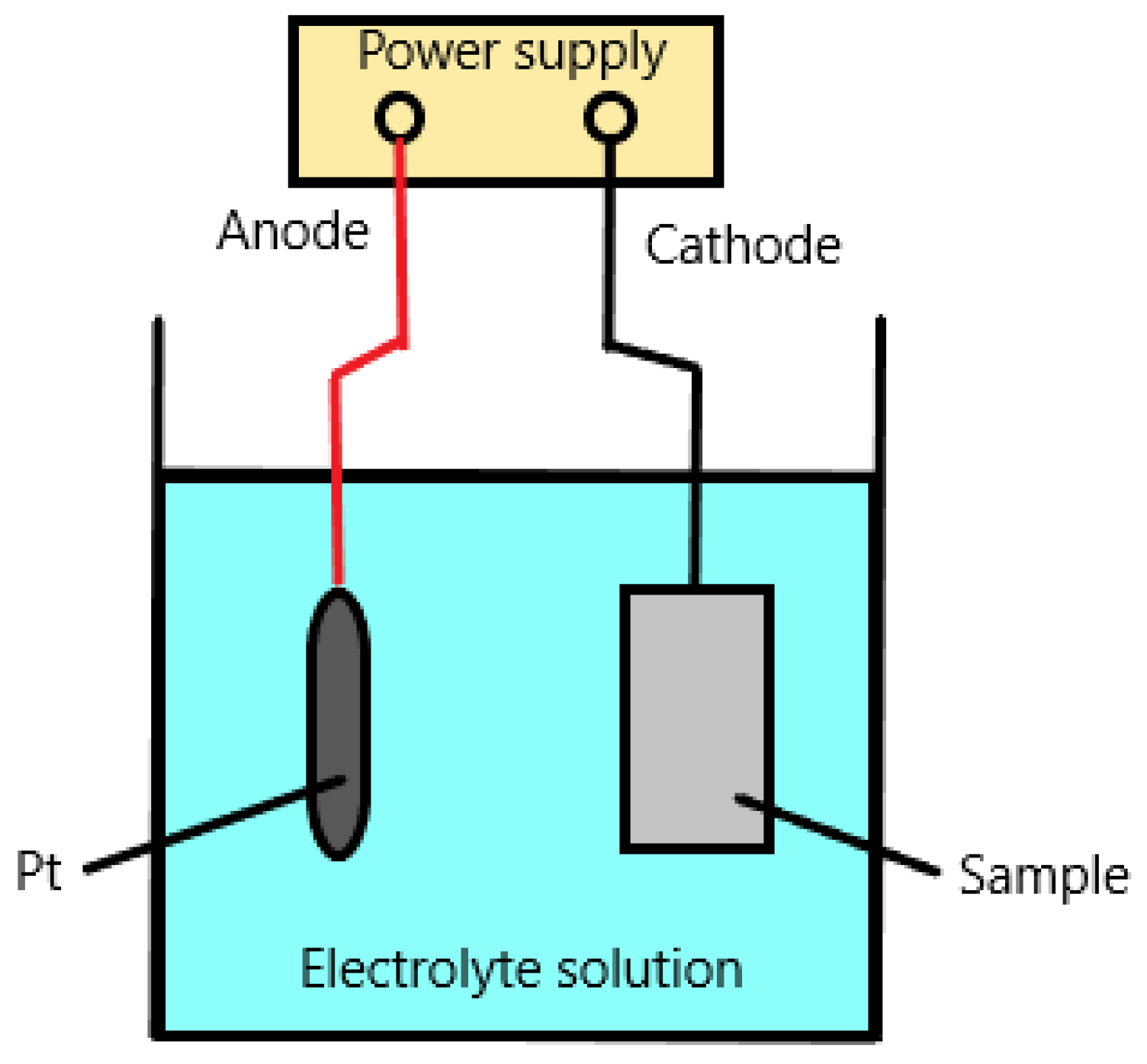 Materials 18 00597 g001
