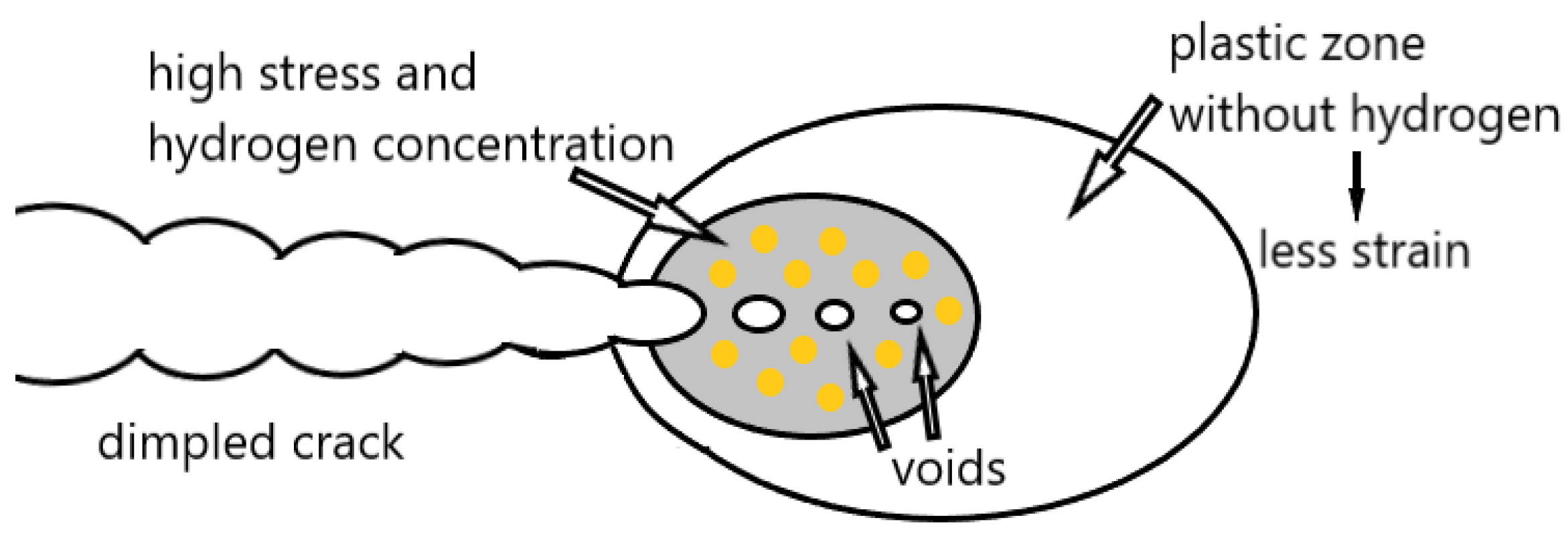 Materials 18 00597 g004