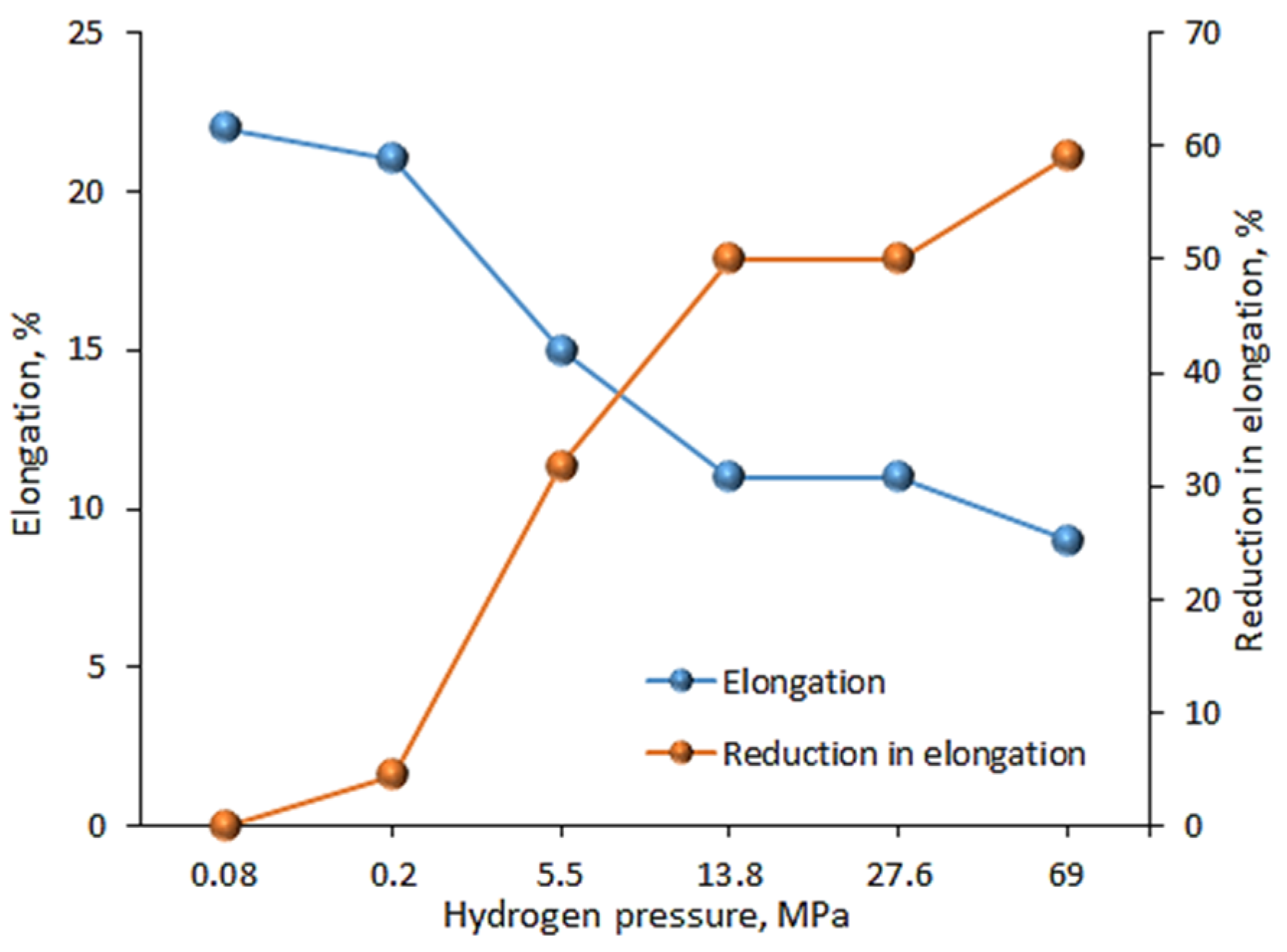 Materials 18 00597 g007