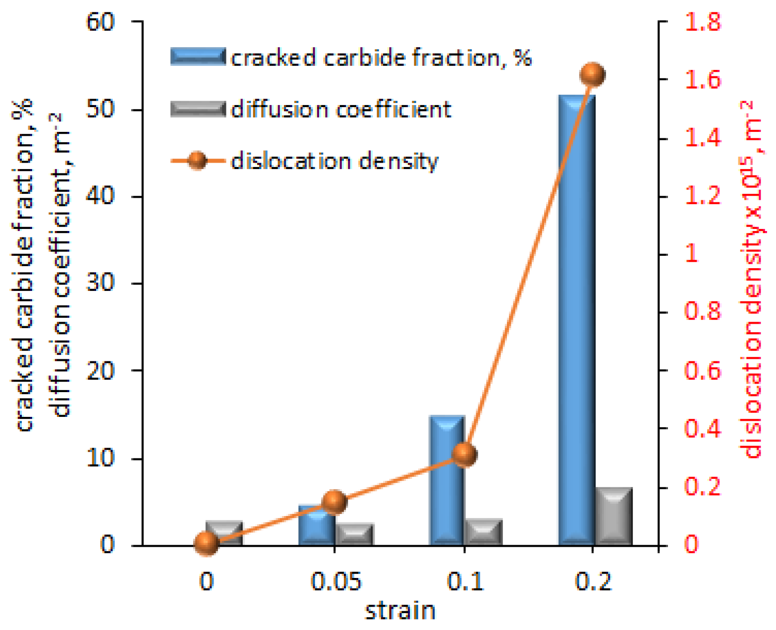 Materials 18 00597 g009