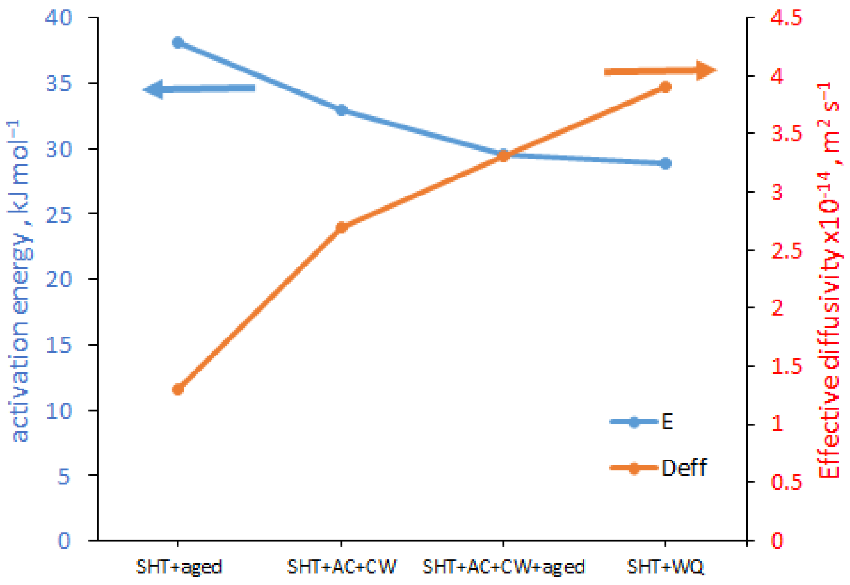 Materials 18 00597 g010