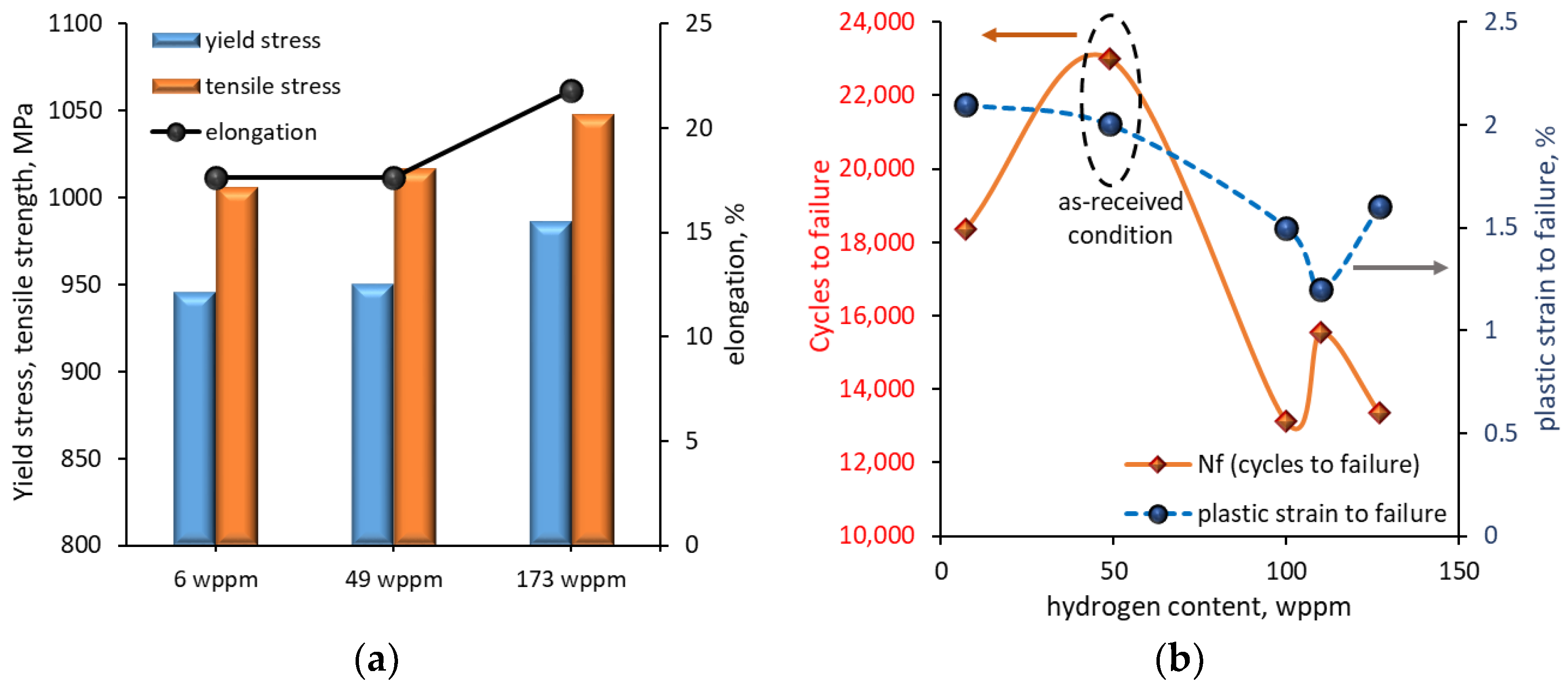Materials 18 00597 g013