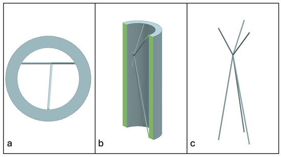 An Innovative Approach to Tailor Sandwich Core Structures for Multi ...