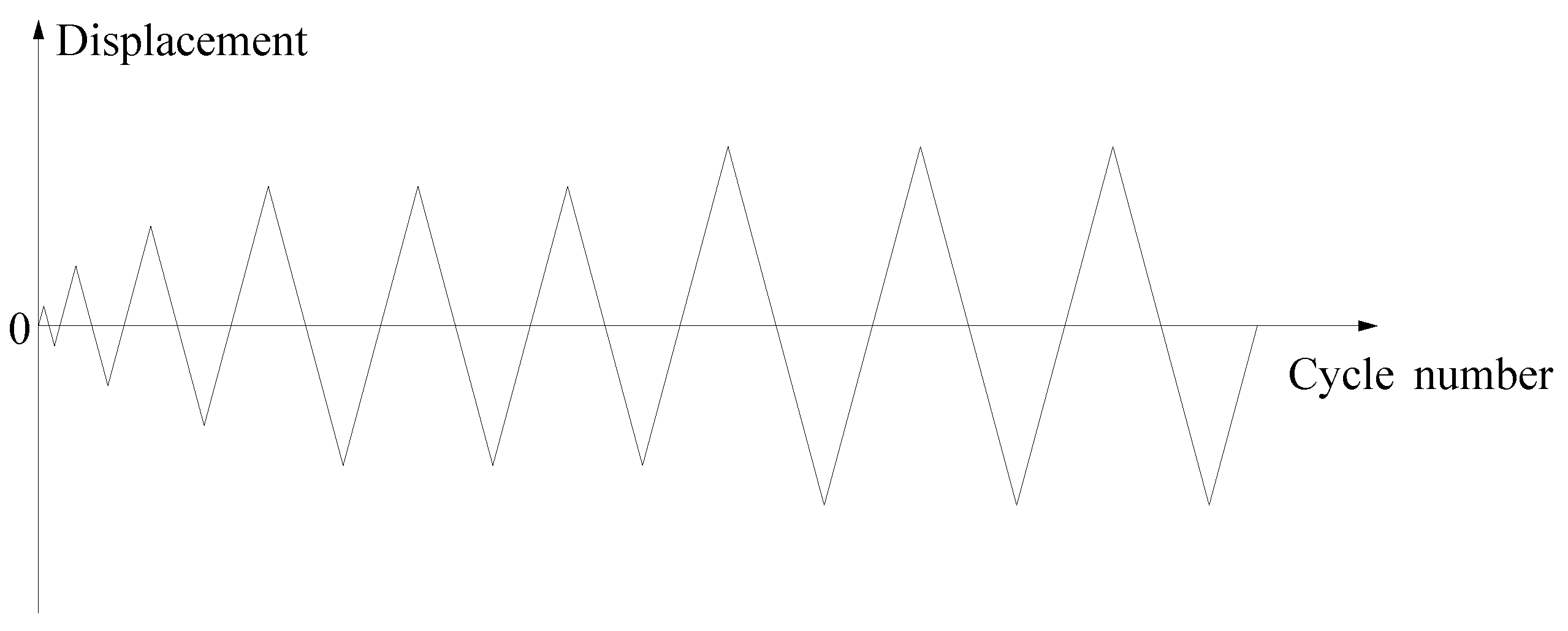 Materials 18 00600 g008