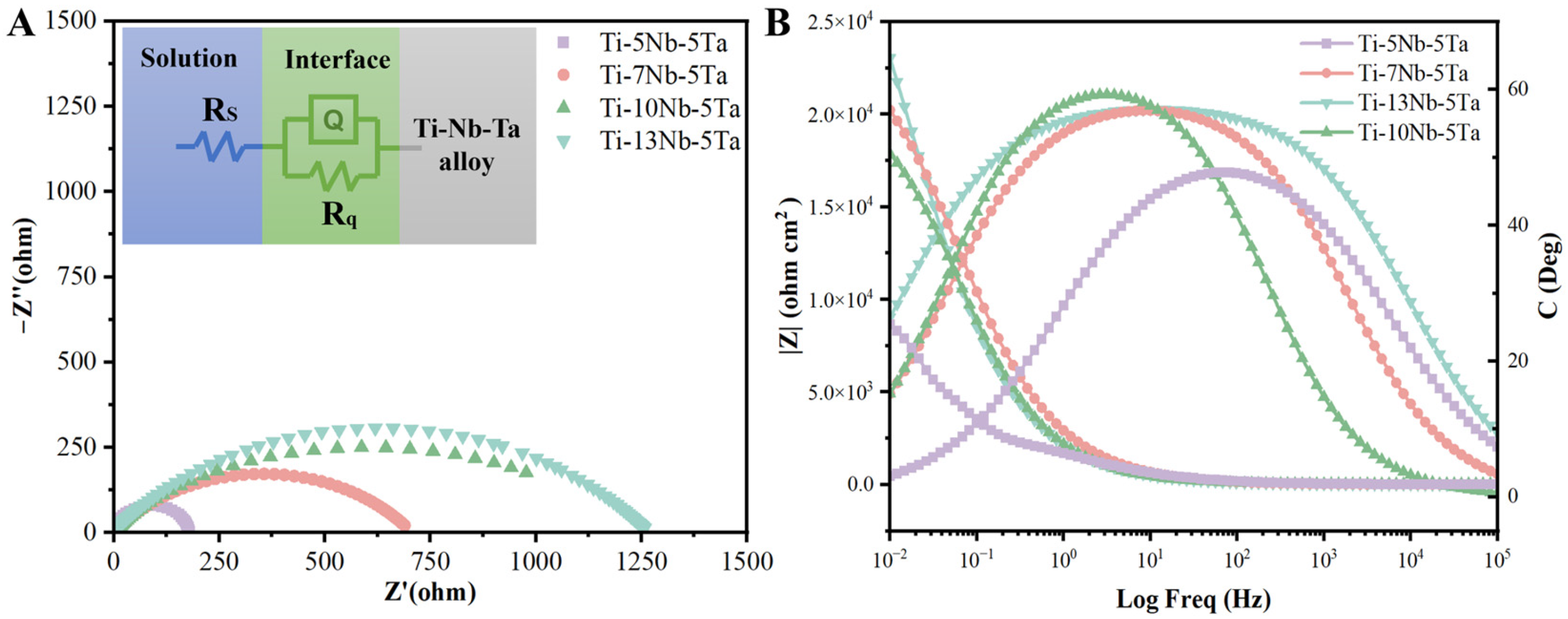 Materials 18 00602 g005