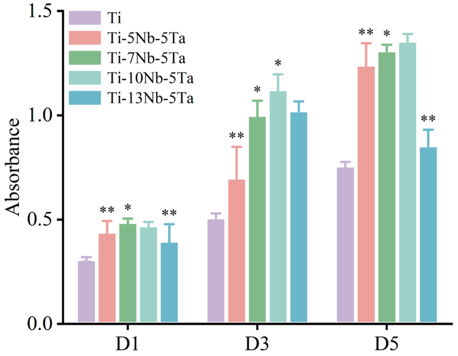 Materials 18 00602 g008