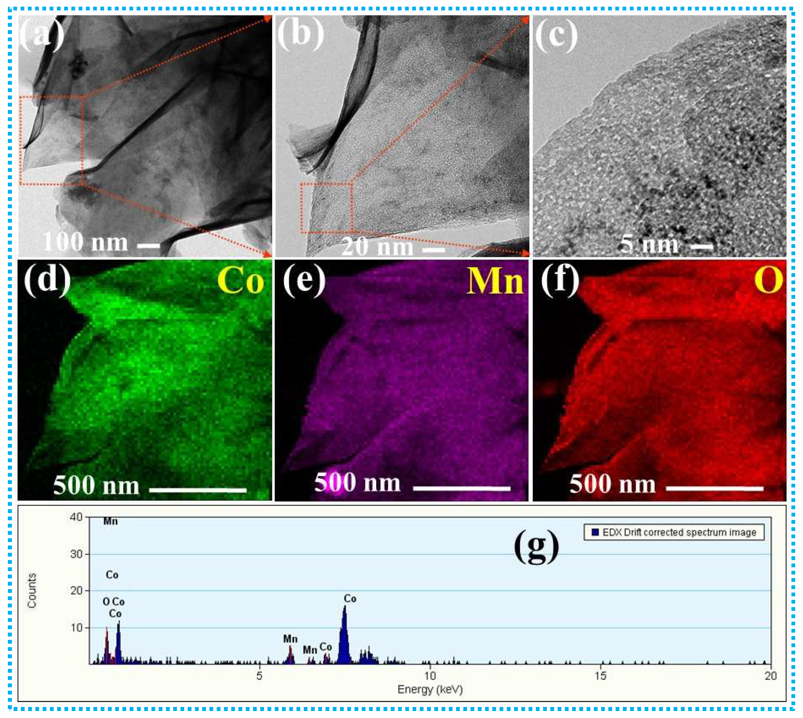 Materials 18 00604 g003