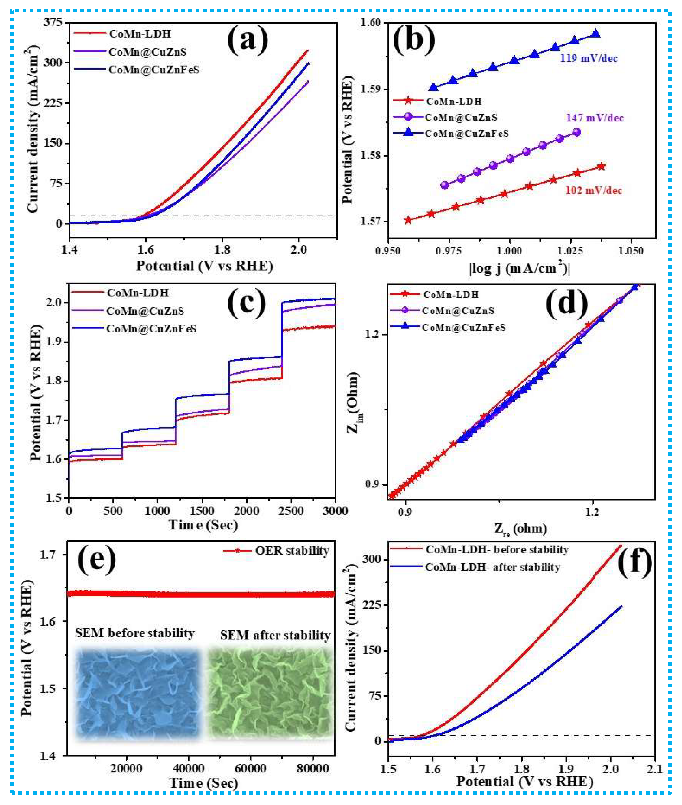 Materials 18 00604 g006