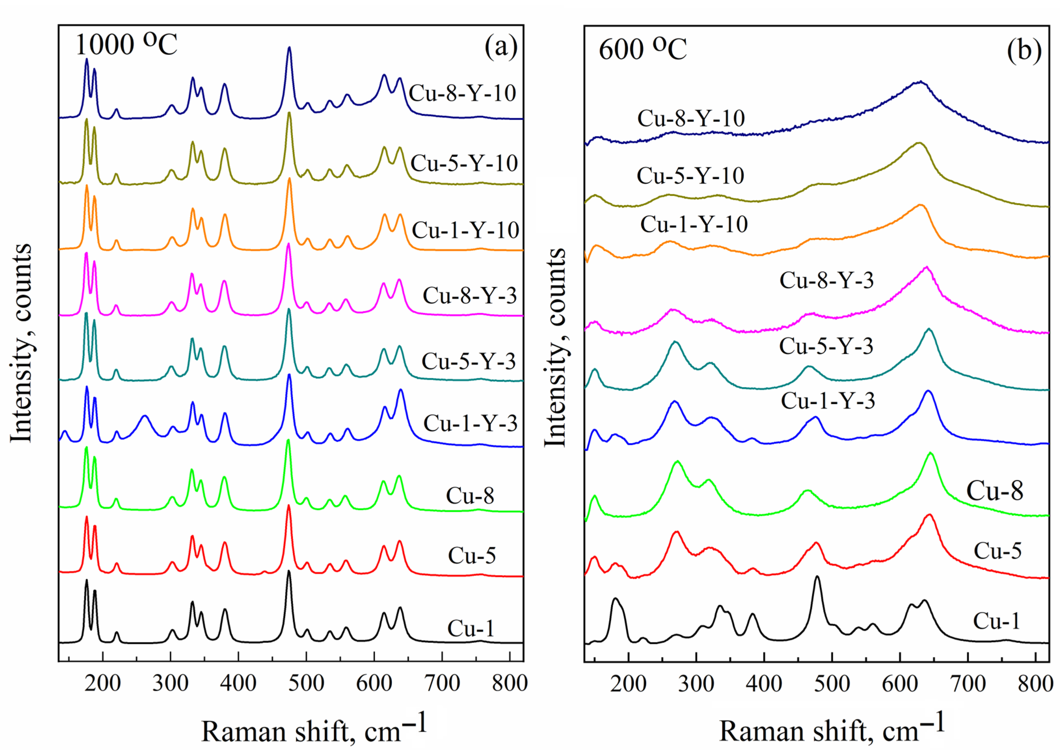 Materials 18 00605 g005
