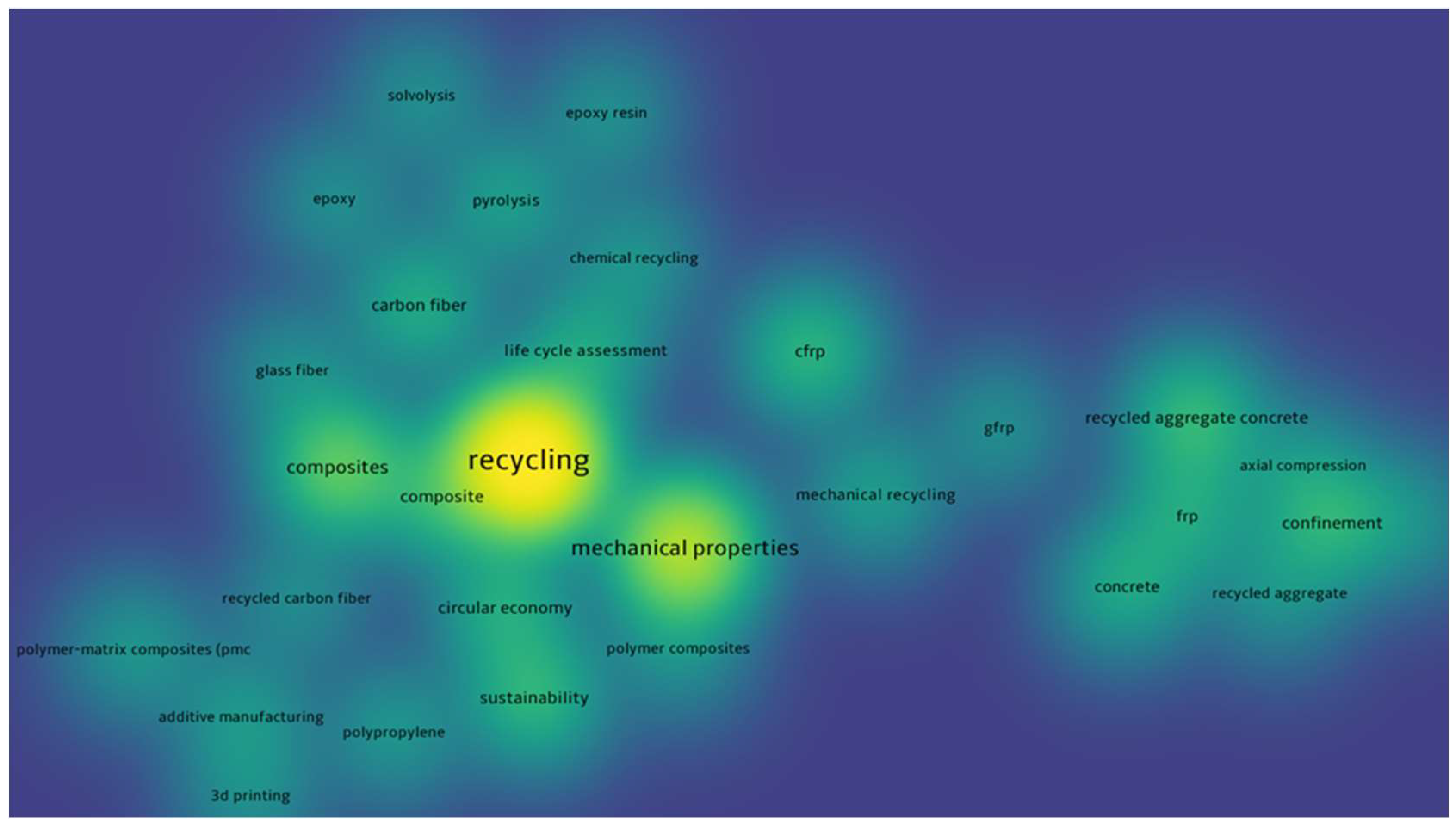 Materials 18 00607 g004