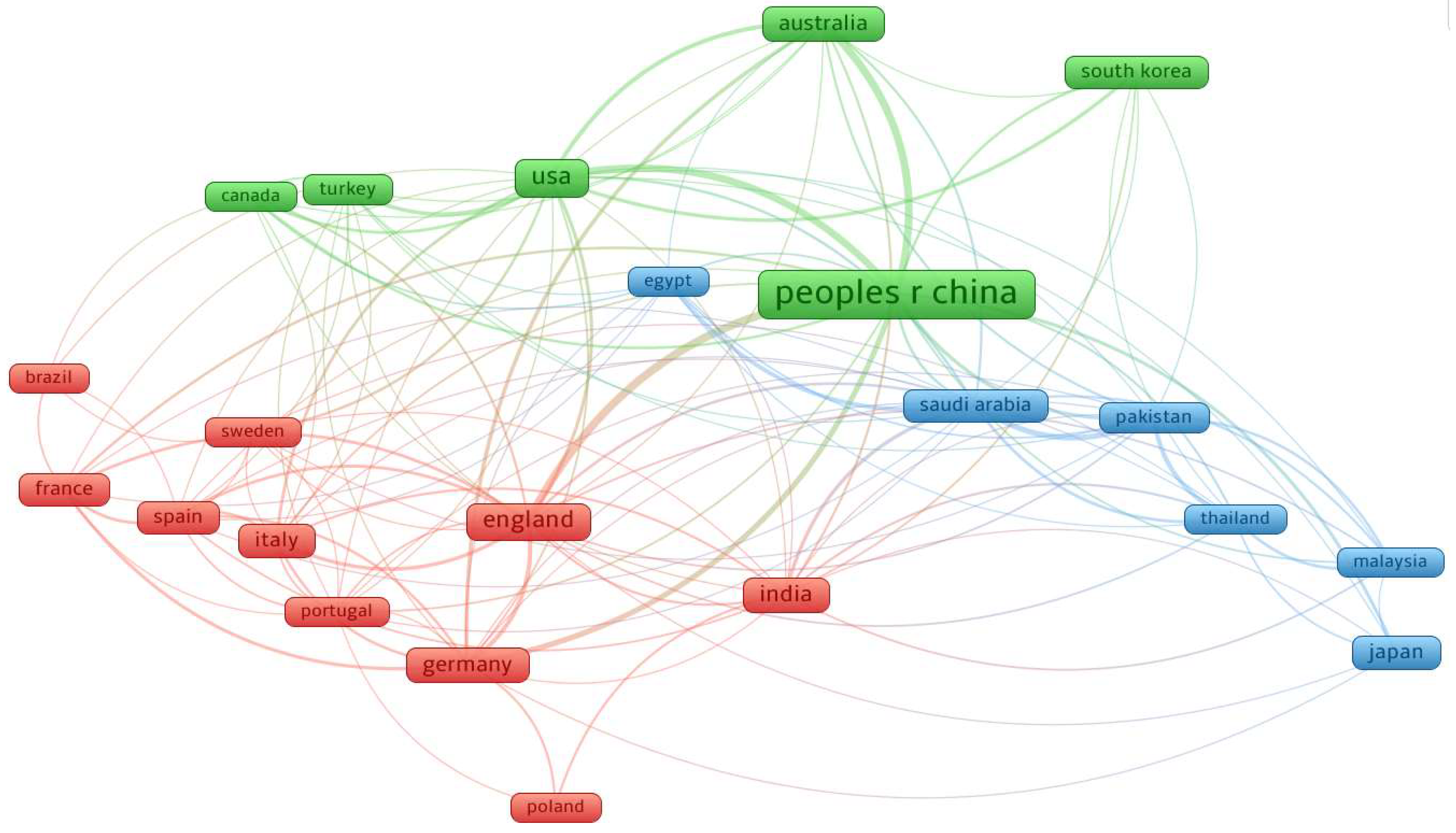 Materials 18 00607 g007