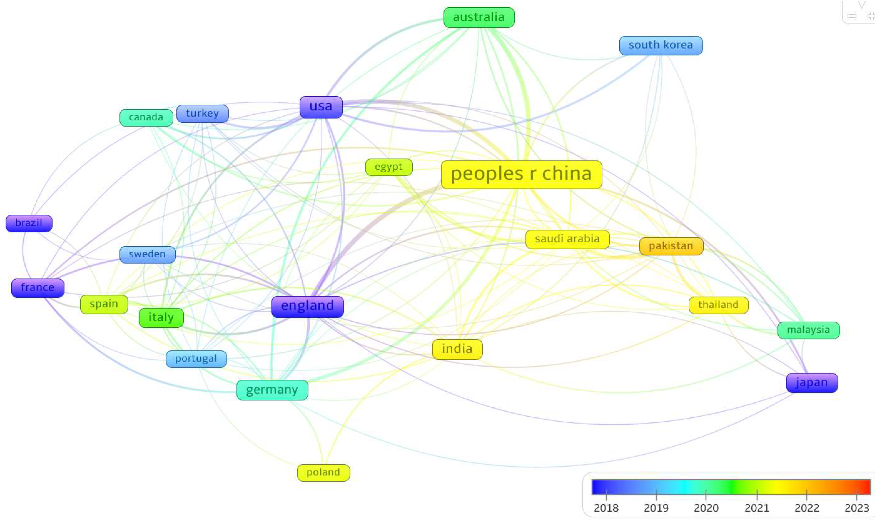Materials 18 00607 g008