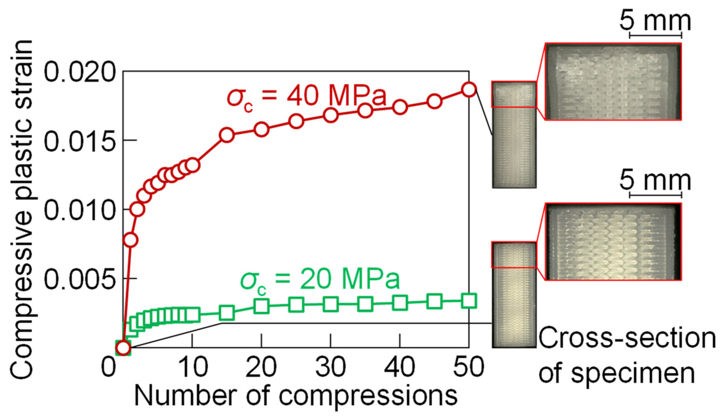 Materials 18 00608 g002