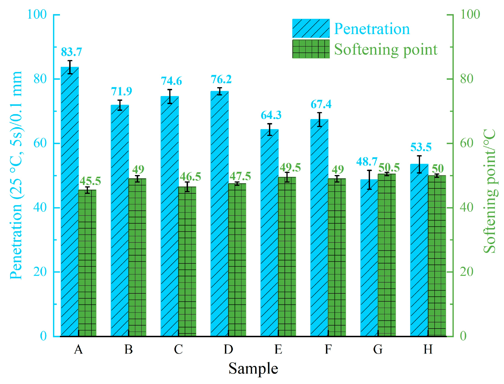 Materials 18 00610 g004