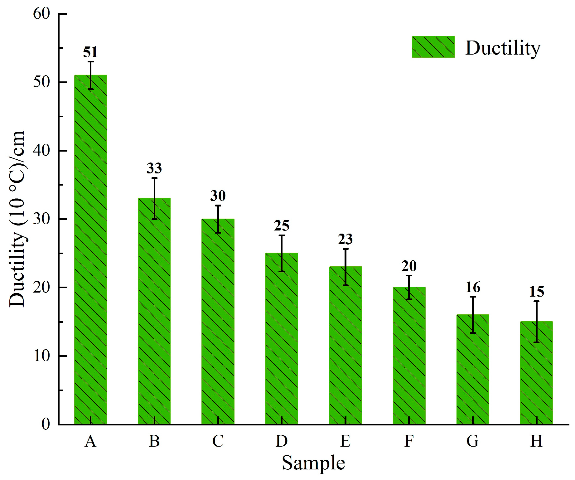 Materials 18 00610 g005