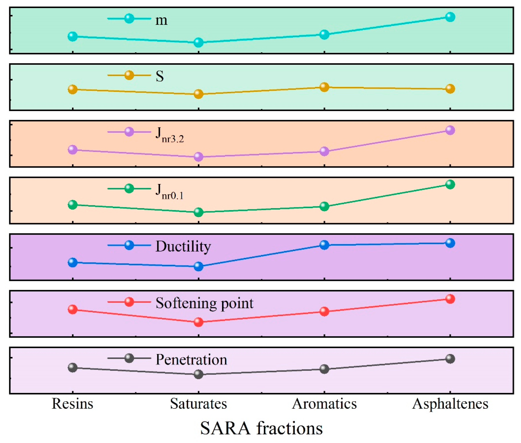 Materials 18 00610 g010