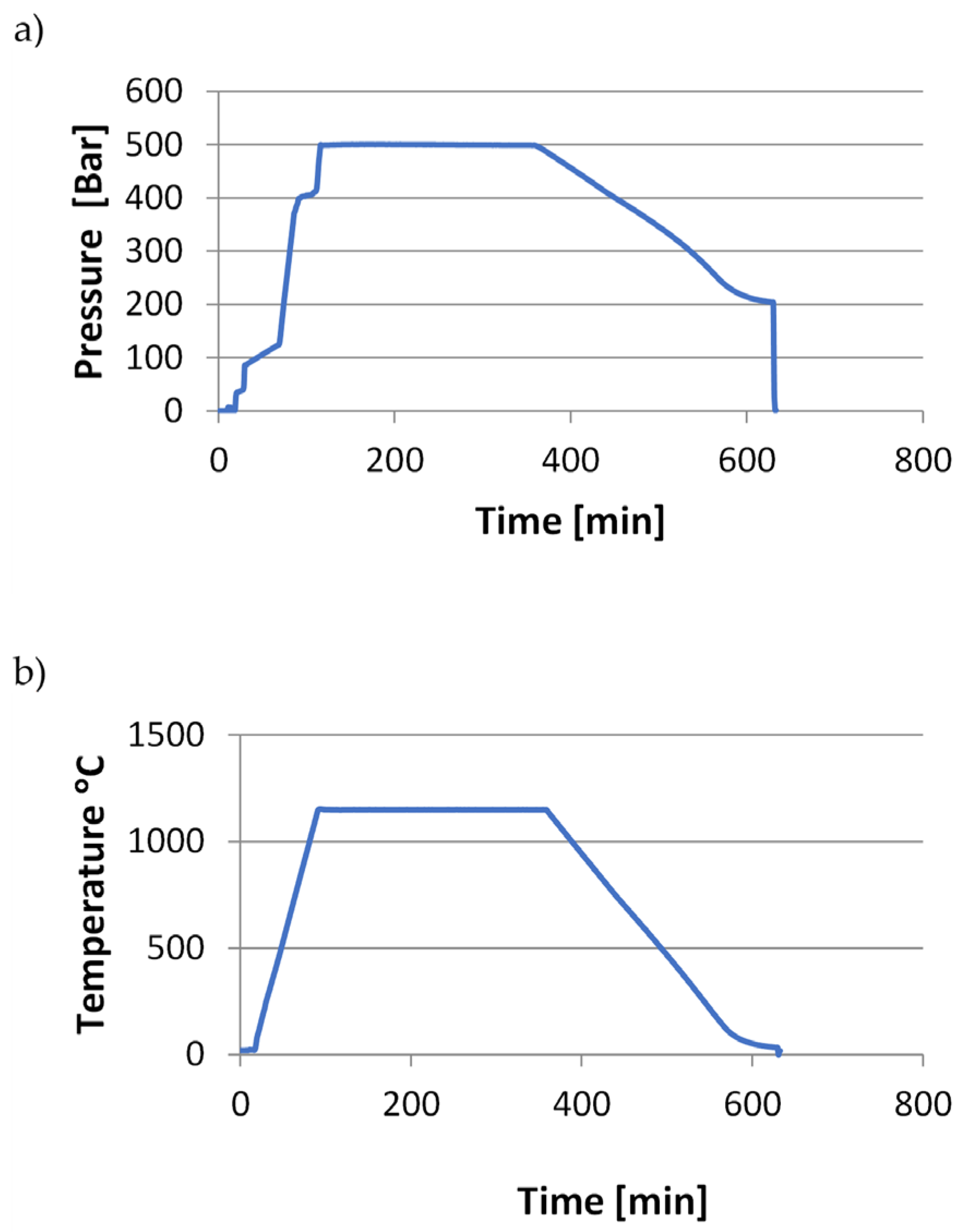 Materials 18 00612 g002