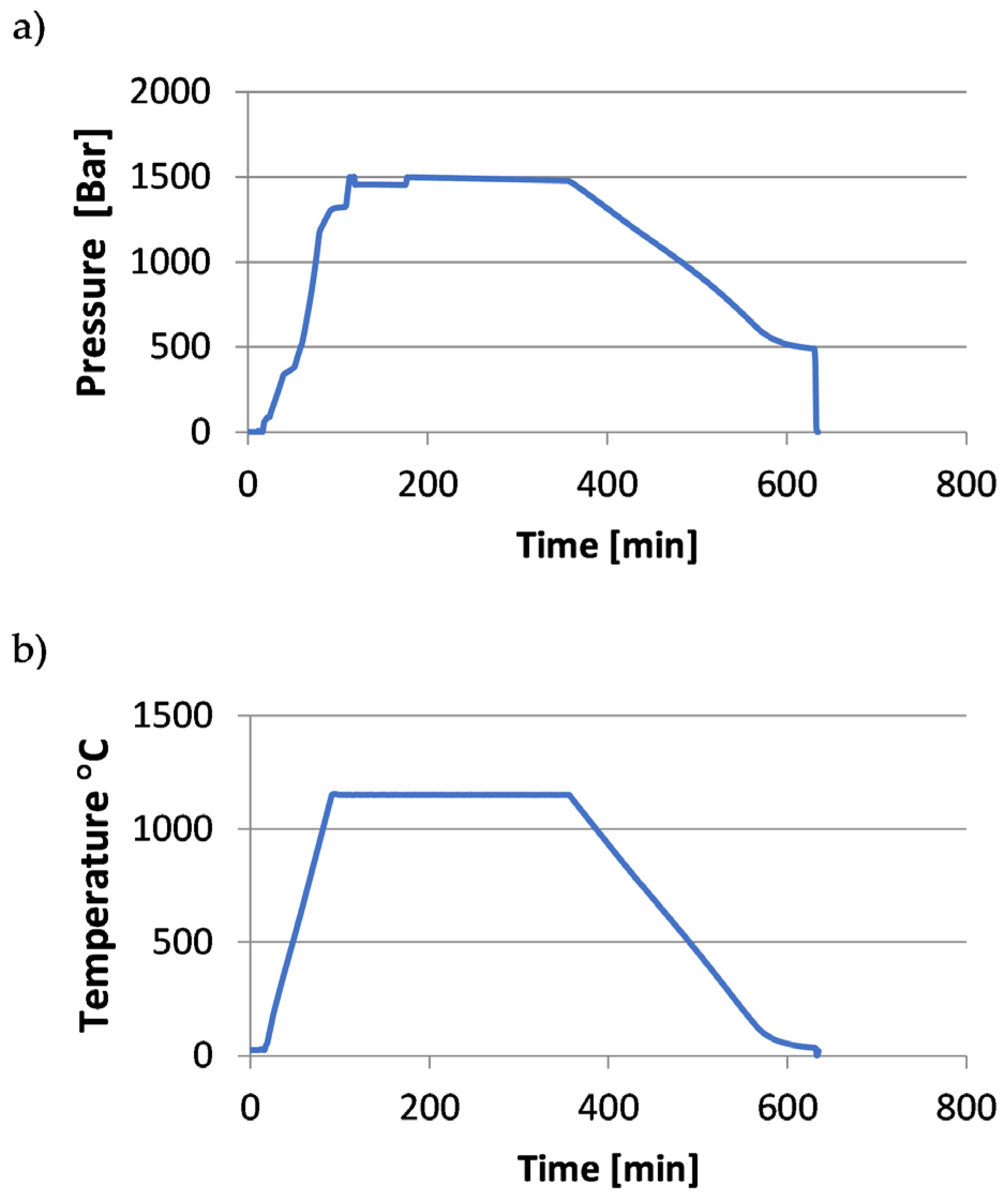 Materials 18 00612 g004