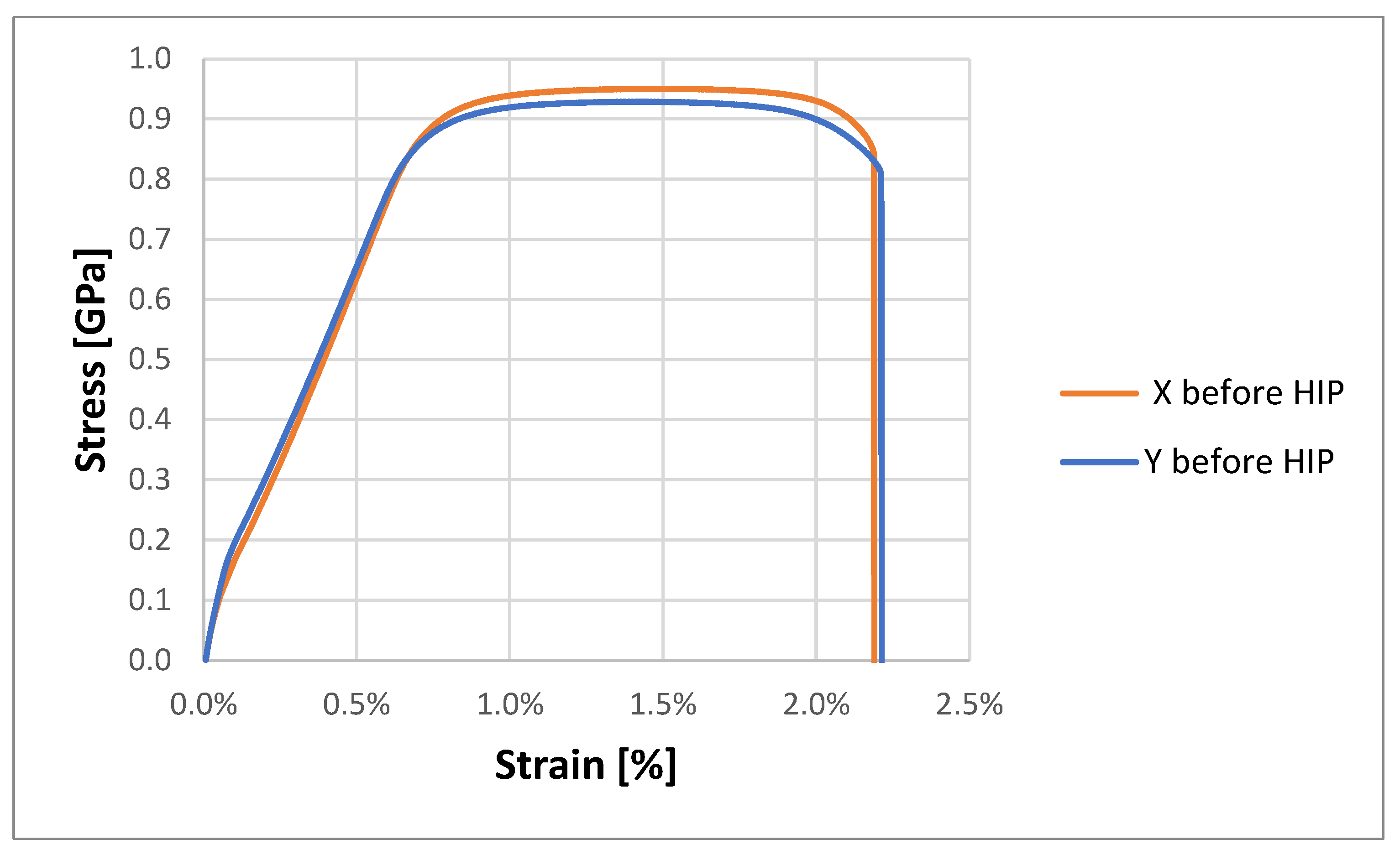 Materials 18 00612 g015