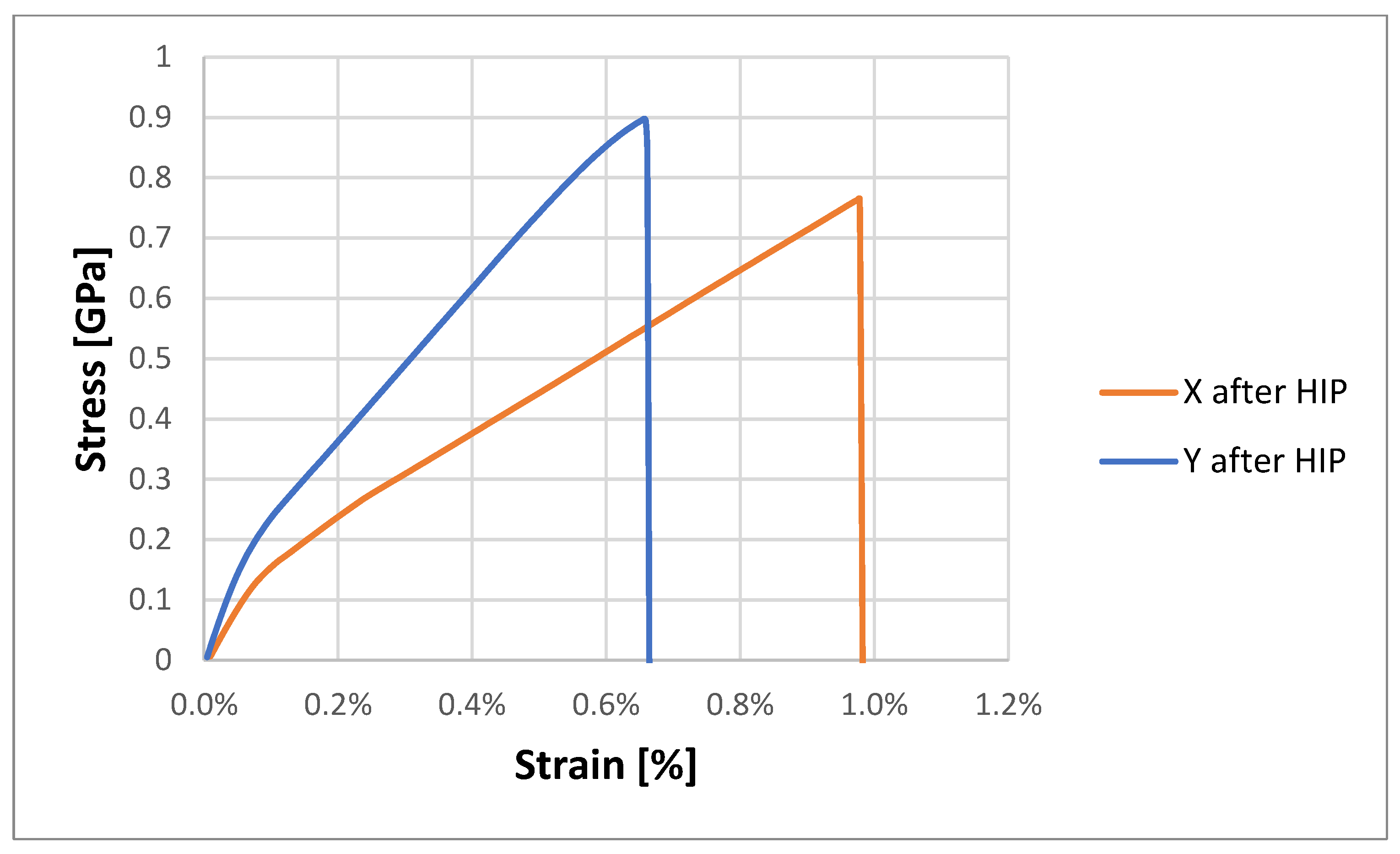 Materials 18 00612 g016