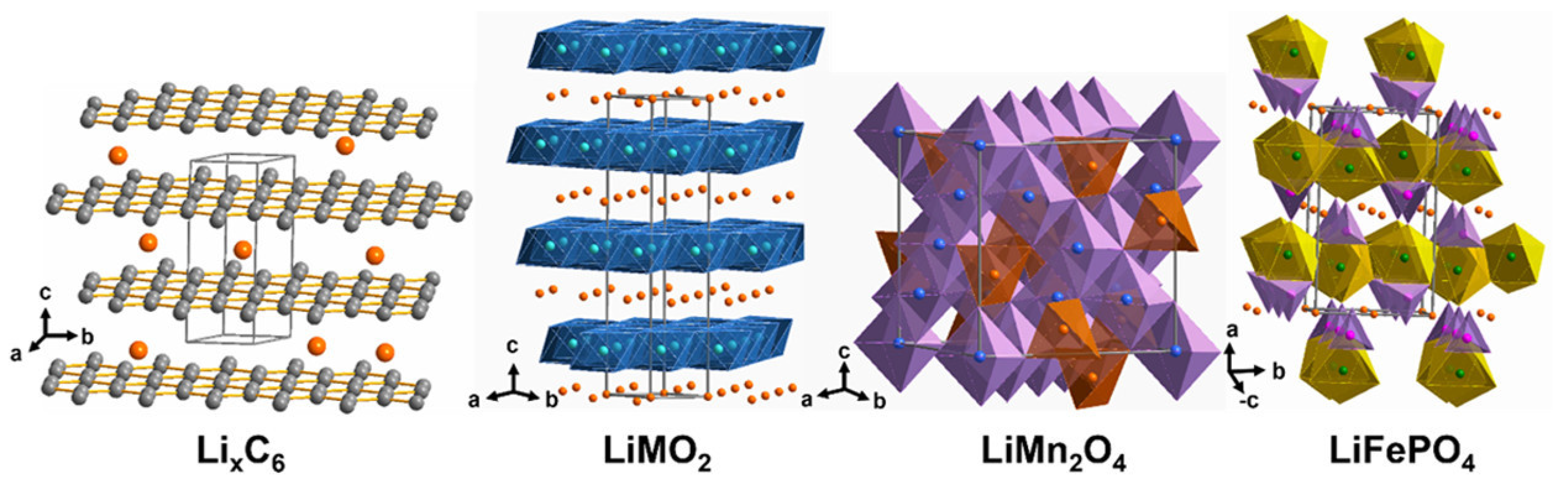 Materials 18 00613 g001