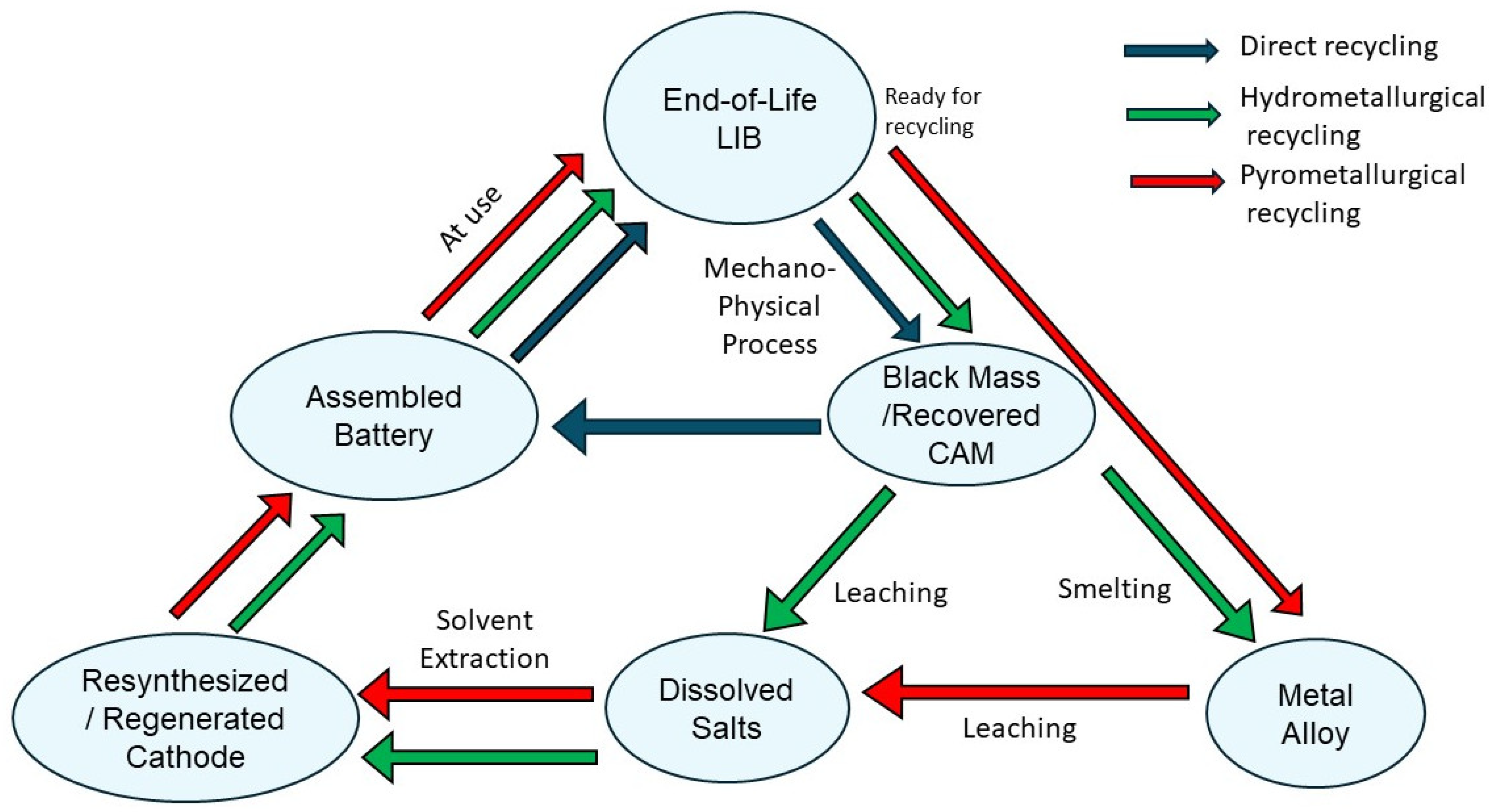 Materials 18 00613 g002