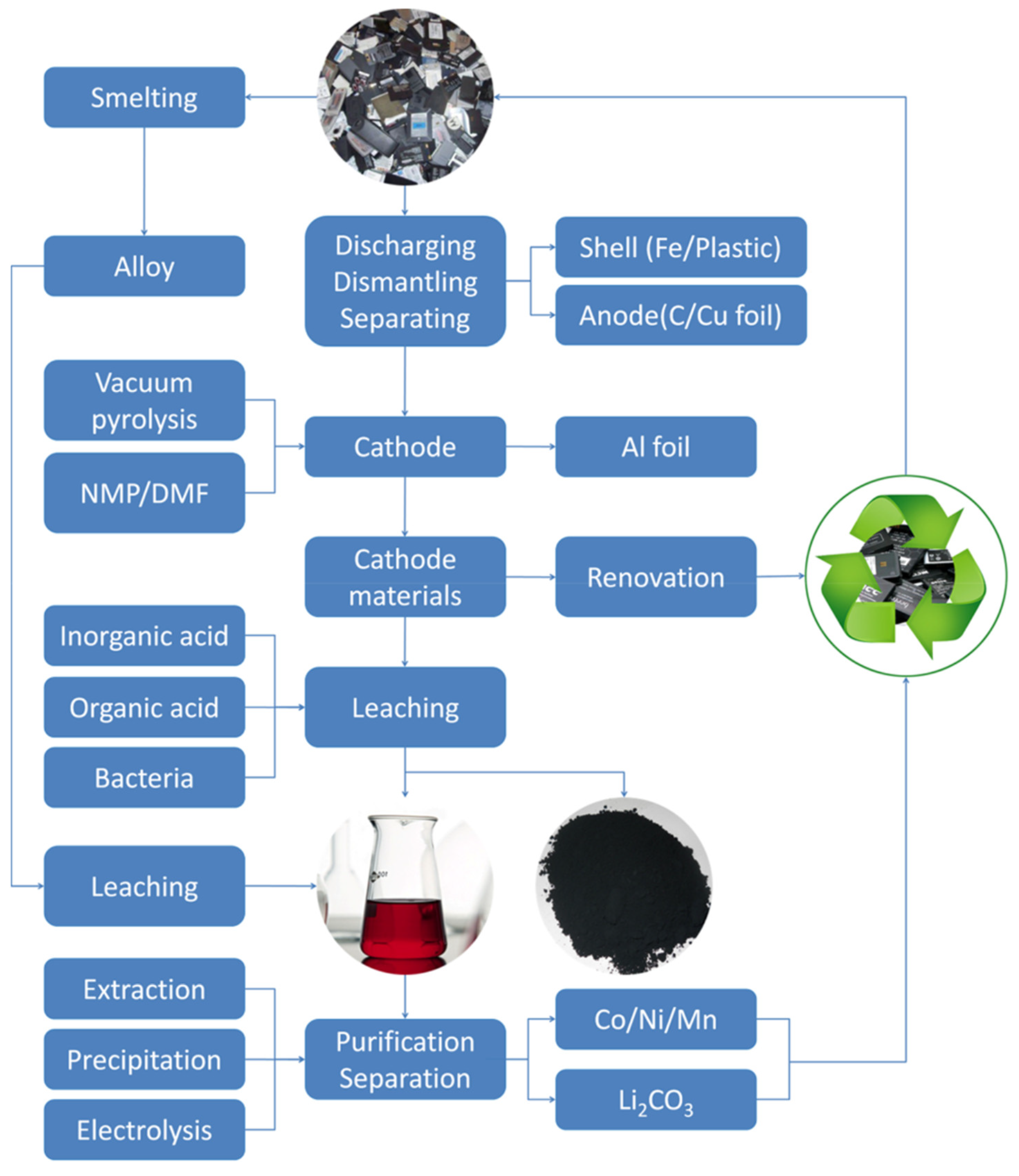 Materials 18 00613 g005